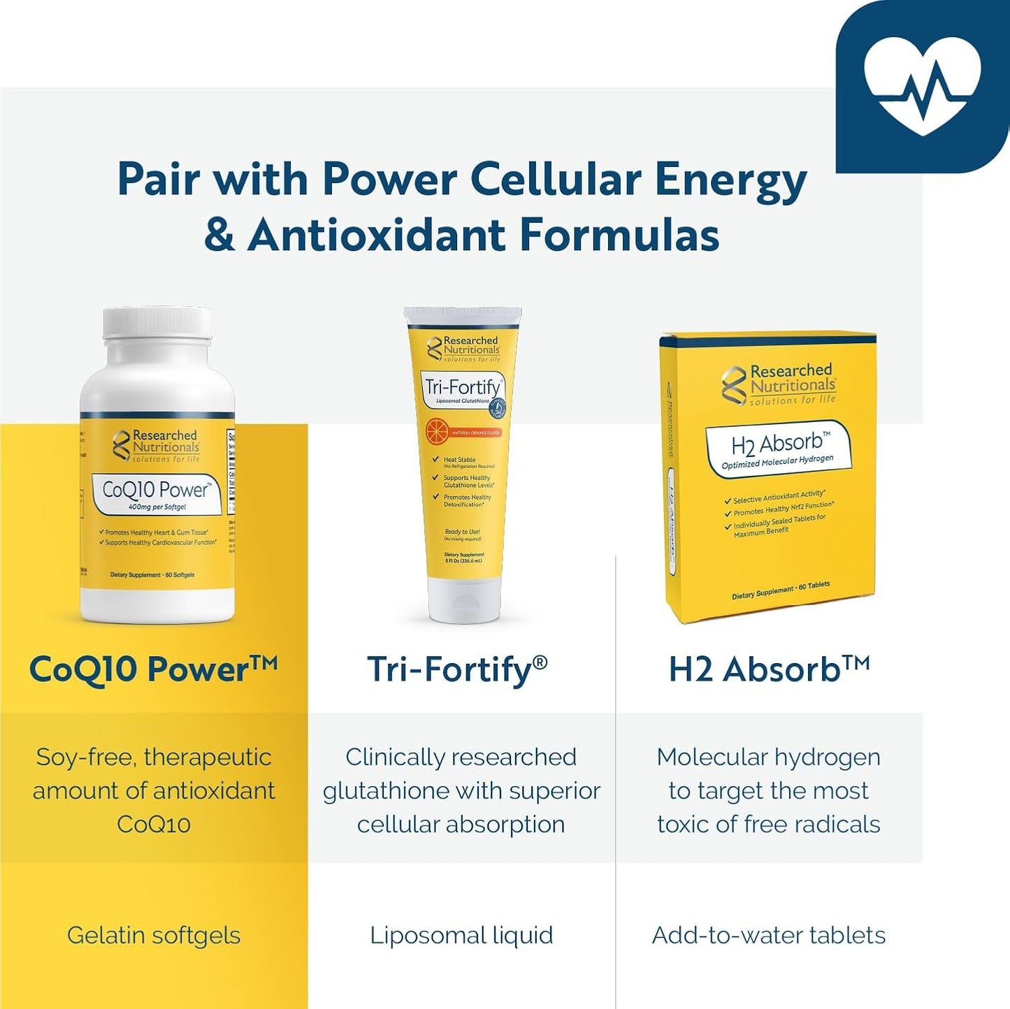 Therapeutic-Strength CoQ10 400mg Softgels for Natural Energy & Heart Health - Research Backed Coenzyme Q10 Supplement (60 Softgels)