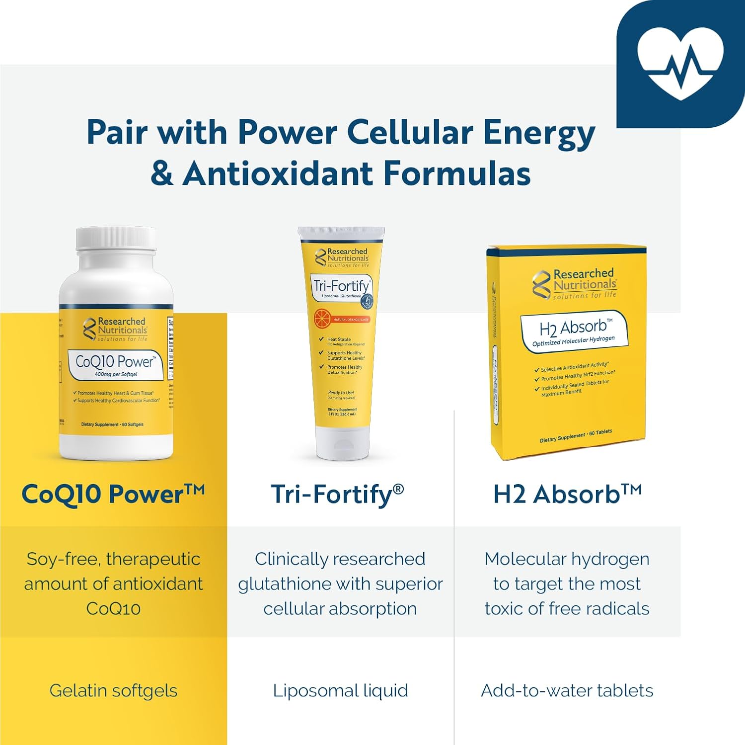 Therapeutic-Strength CoQ10 400mg Softgels for Natural Energy & Heart Health - Research Backed Coenzyme Q10 Supplement (60 Softgels)