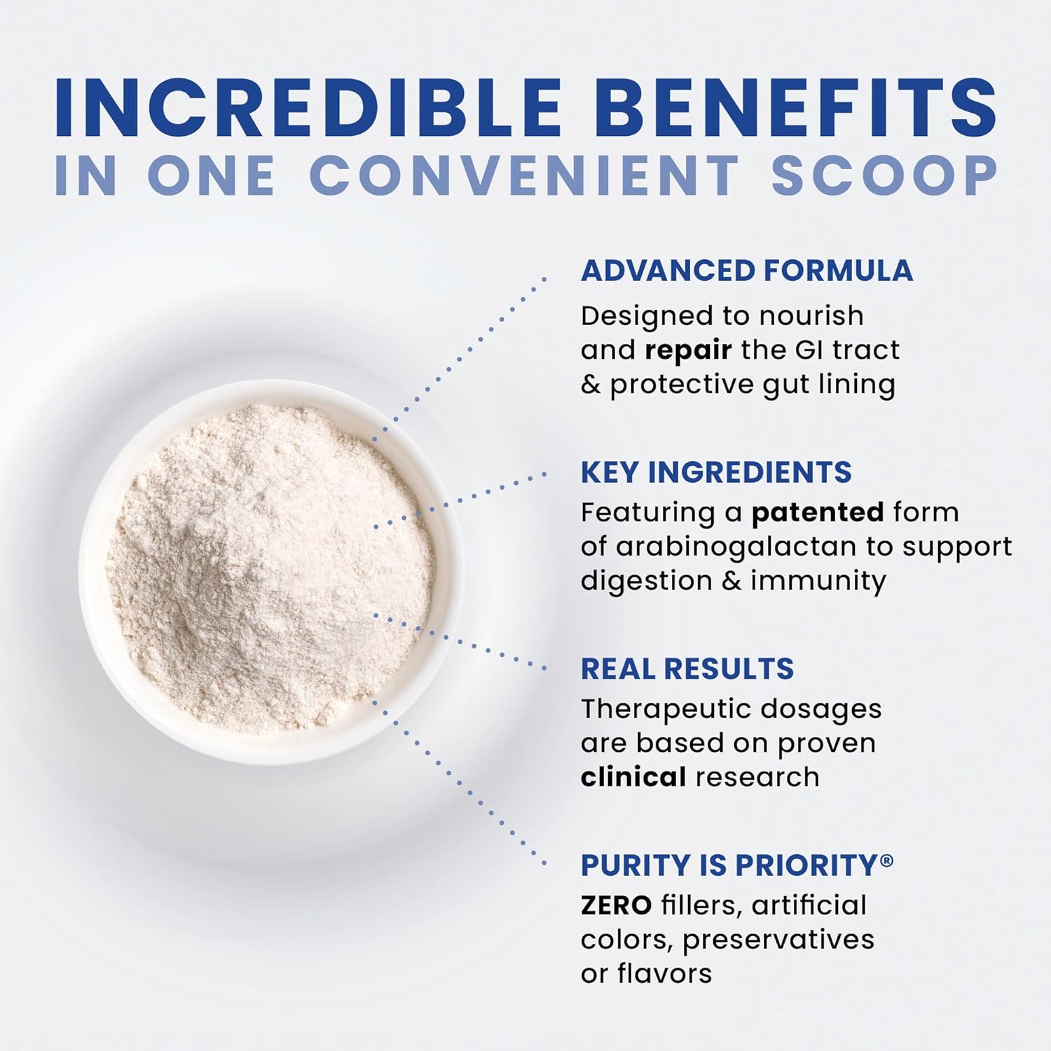 Therapro Rx Leaky Gut Defense Supplement - L-Glutamine, Licorice Root, Aloe Leaf, Arabinogalactan Powder Drink for Gut Health - Men and Women, 60 Servings