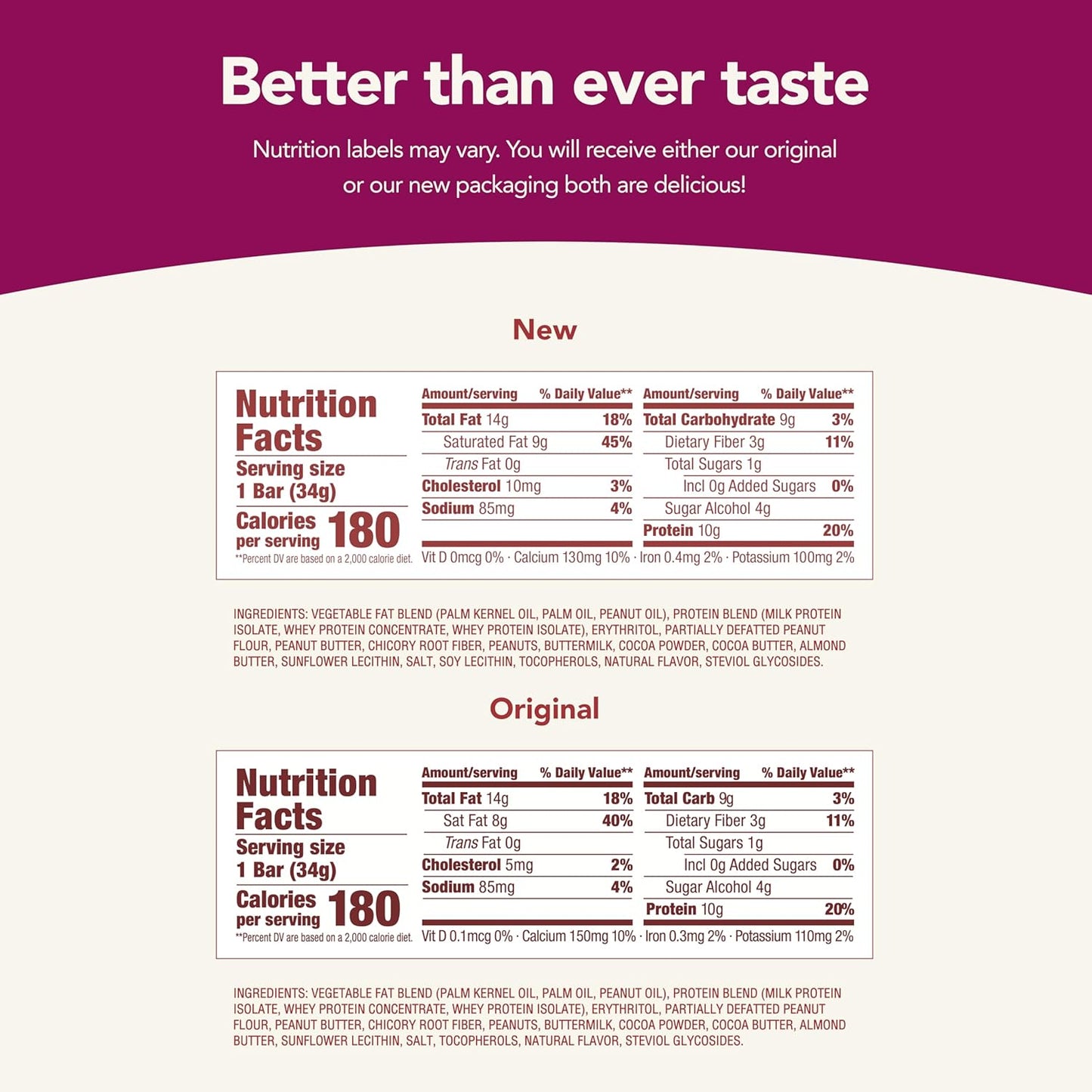 think! Delight Keto Protein Bars Chocolate Peanut Butter Cookie Dough 10 Count - Healthy Low Carb & Gluten Free Snack