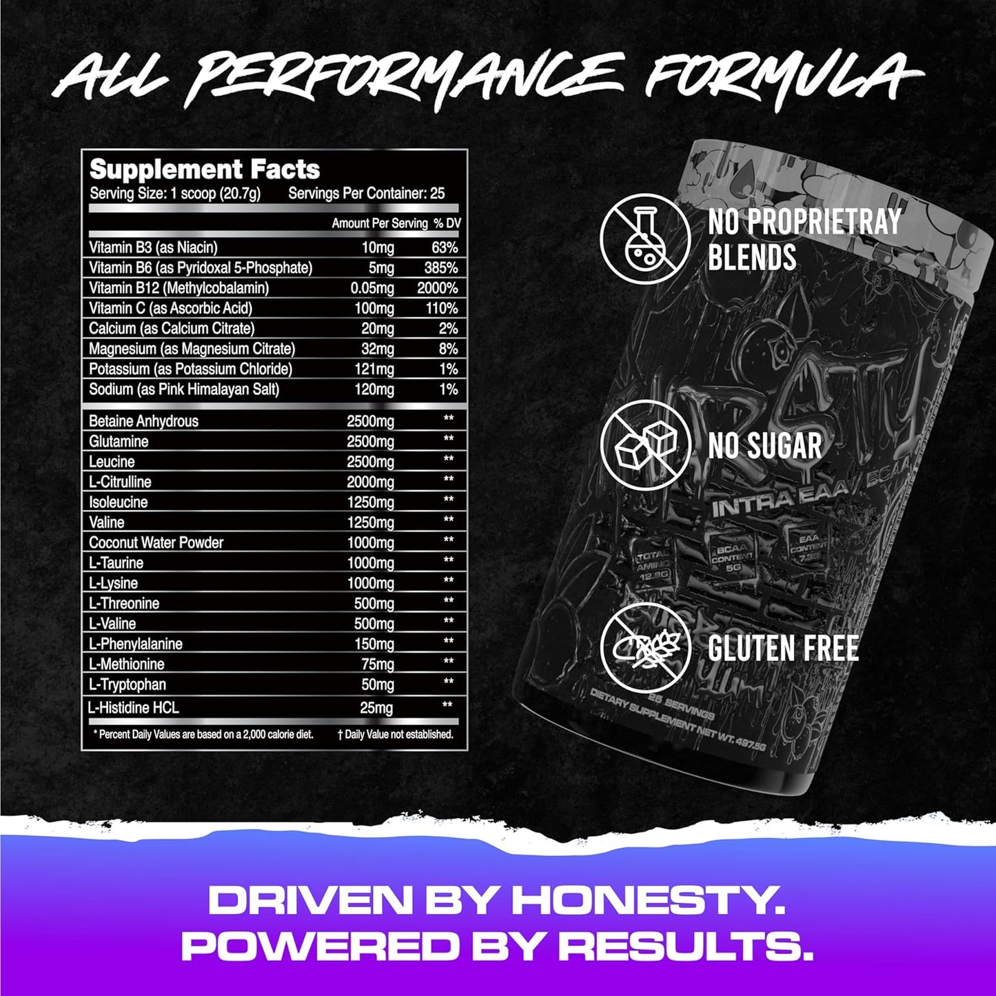Thirsty BCAA & EAA Intra Workout Powder with Electrolyte Hydration Drink - Supports Endurance & Muscle Growth, 25 Servings