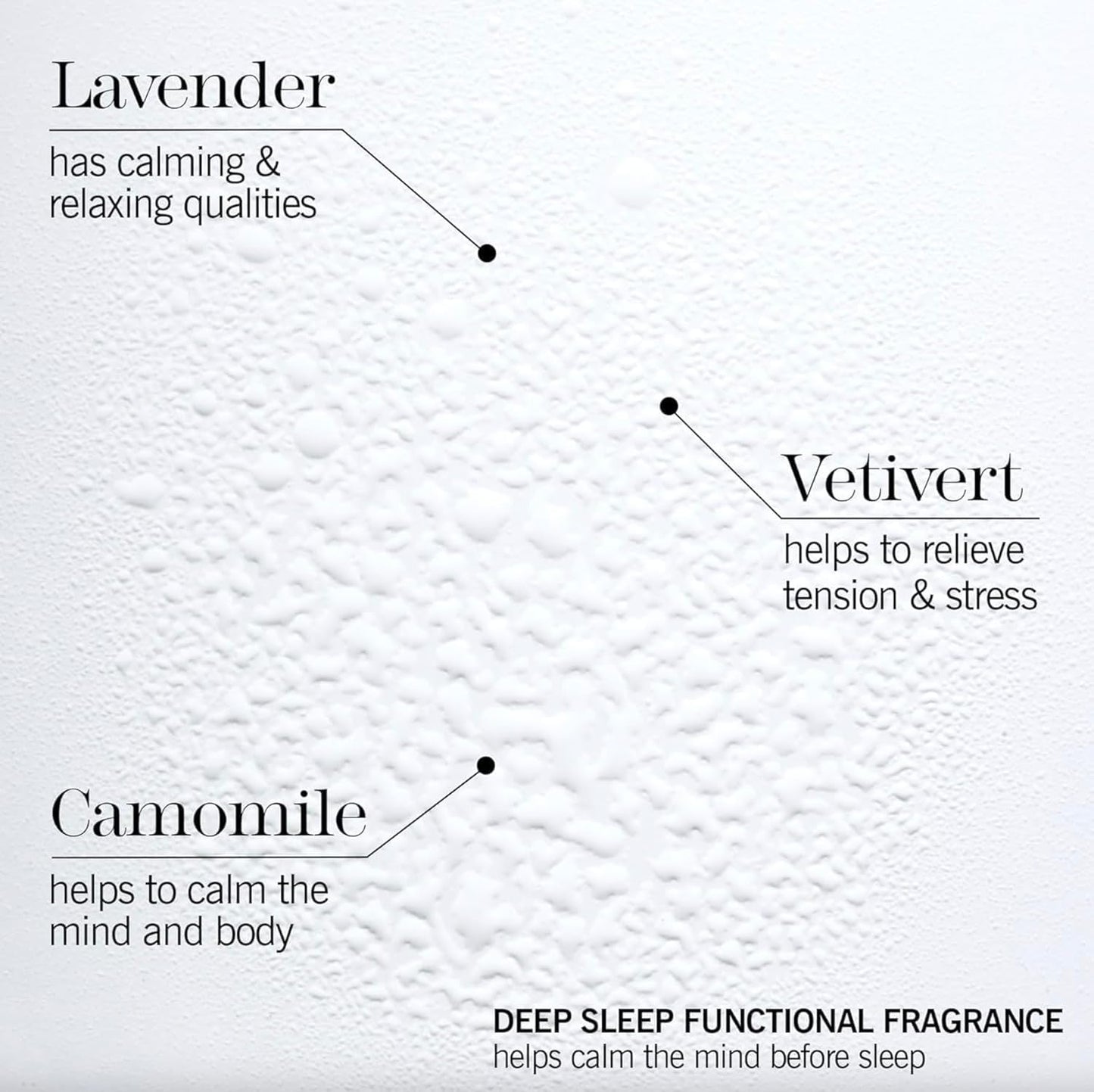 THISWORKS Sleep Plus Pillow Spray - Natural Fast-Acting Rest with Lavender, Vetivert, and Camomile - 100ml