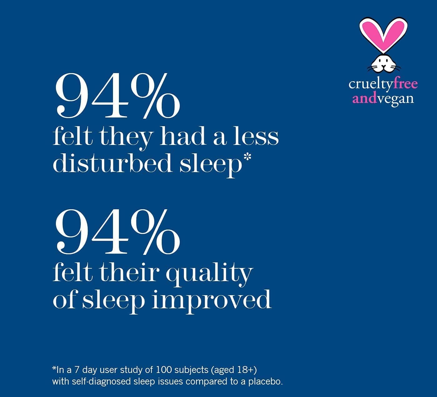 THISWORKS Sleep Plus Pillow Spray - Natural Fast-Acting Rest with Lavender, Vetivert, and Camomile - 100ml