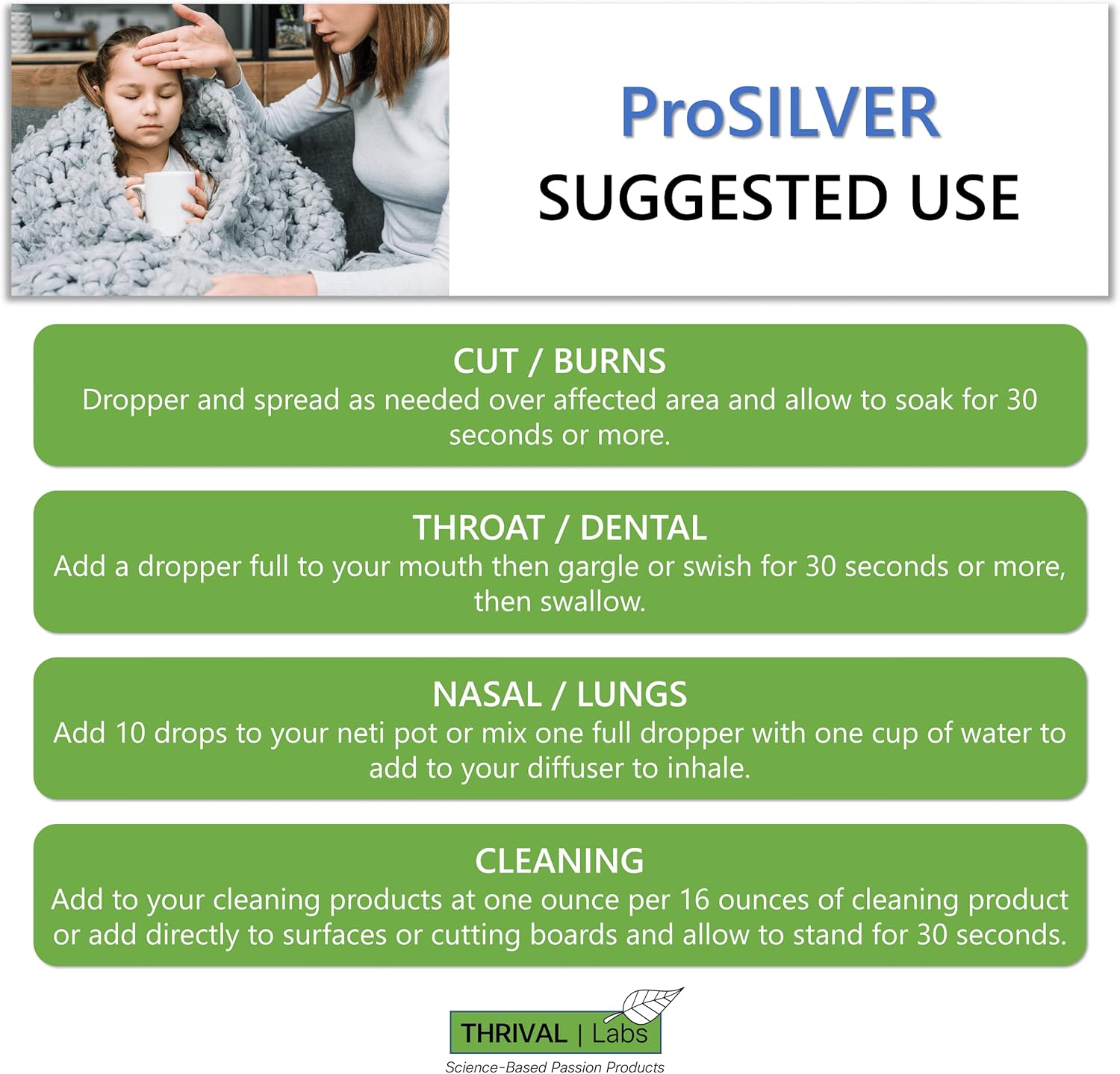 Thrive Labs ProSILVER Ionic Colloidal Silver Liquid 20 PPM Bio-Active Immune Support Spray