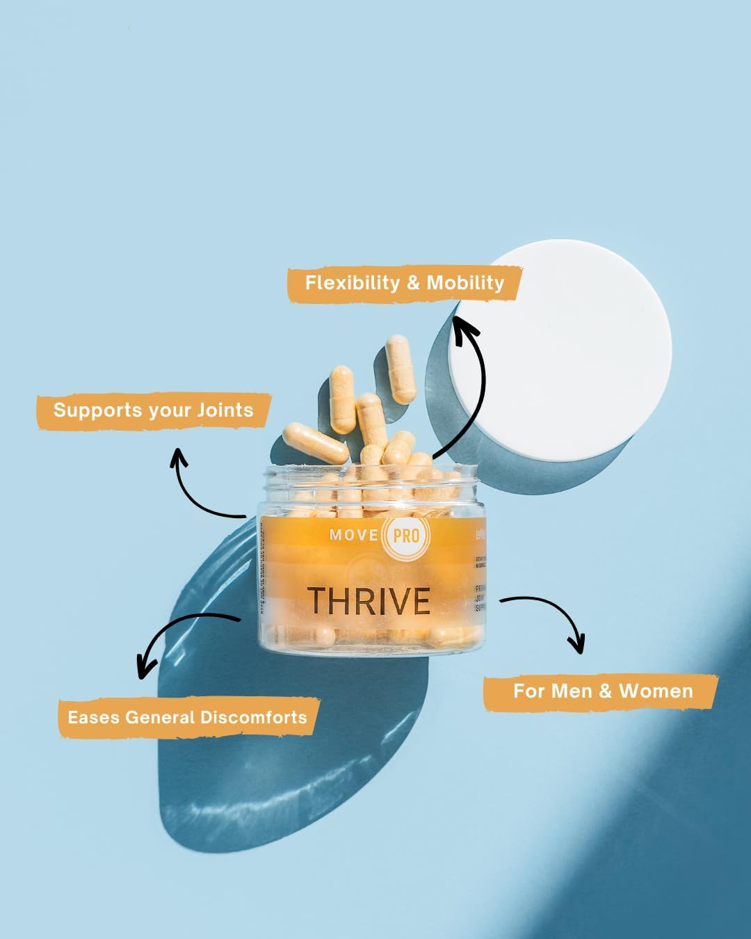 Thrive Move Pro Joint Support Supplement with Glucosamine, Chondroitin, Turmeric, & Boswellia - 60 Capsules for Mobility & Flexibility