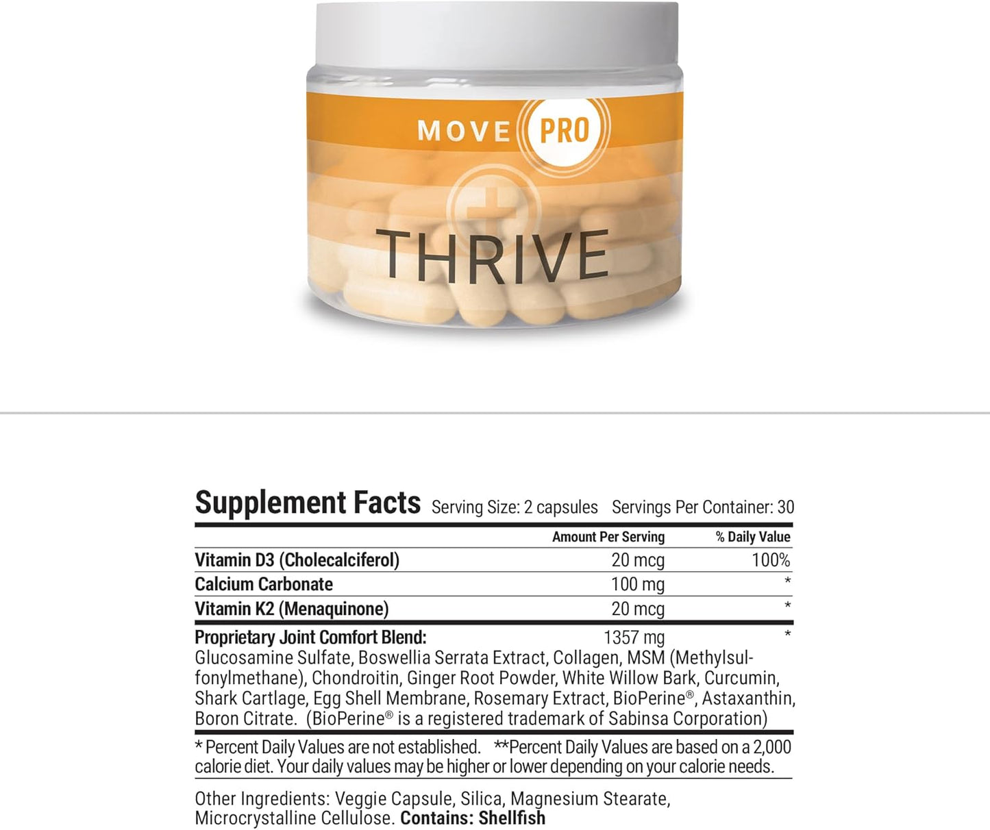Thrive Move Pro Joint Support Supplement with Glucosamine, Chondroitin, Turmeric, & Boswellia - 60 Capsules for Mobility & Flexibility