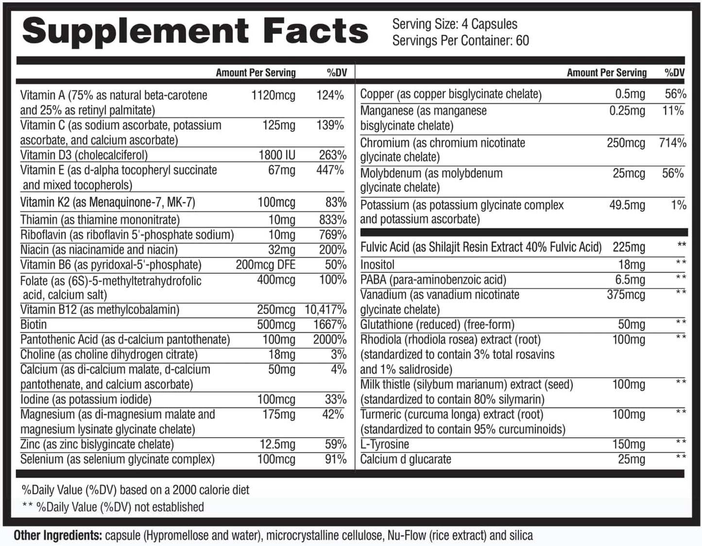 Thyroid Daily Essentials Multivitamin for Women - Immune & Stress Support - Iodine, Zinc, Selenium, Fulvic Acid - 240 Capsules