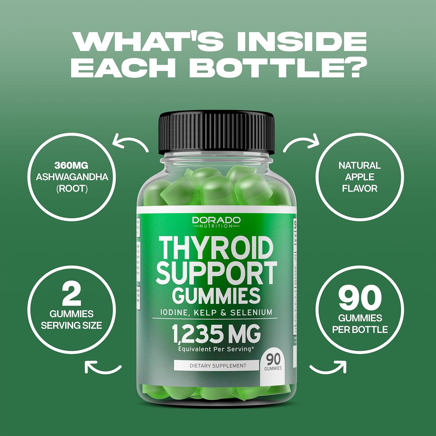 Thyroid Support Gummies with Ashwagandha, Iodine, Bladderwrack, Kelp, & Schisandra - Non-GMO, Vegan & Gluten-Free - 90 Gummies
