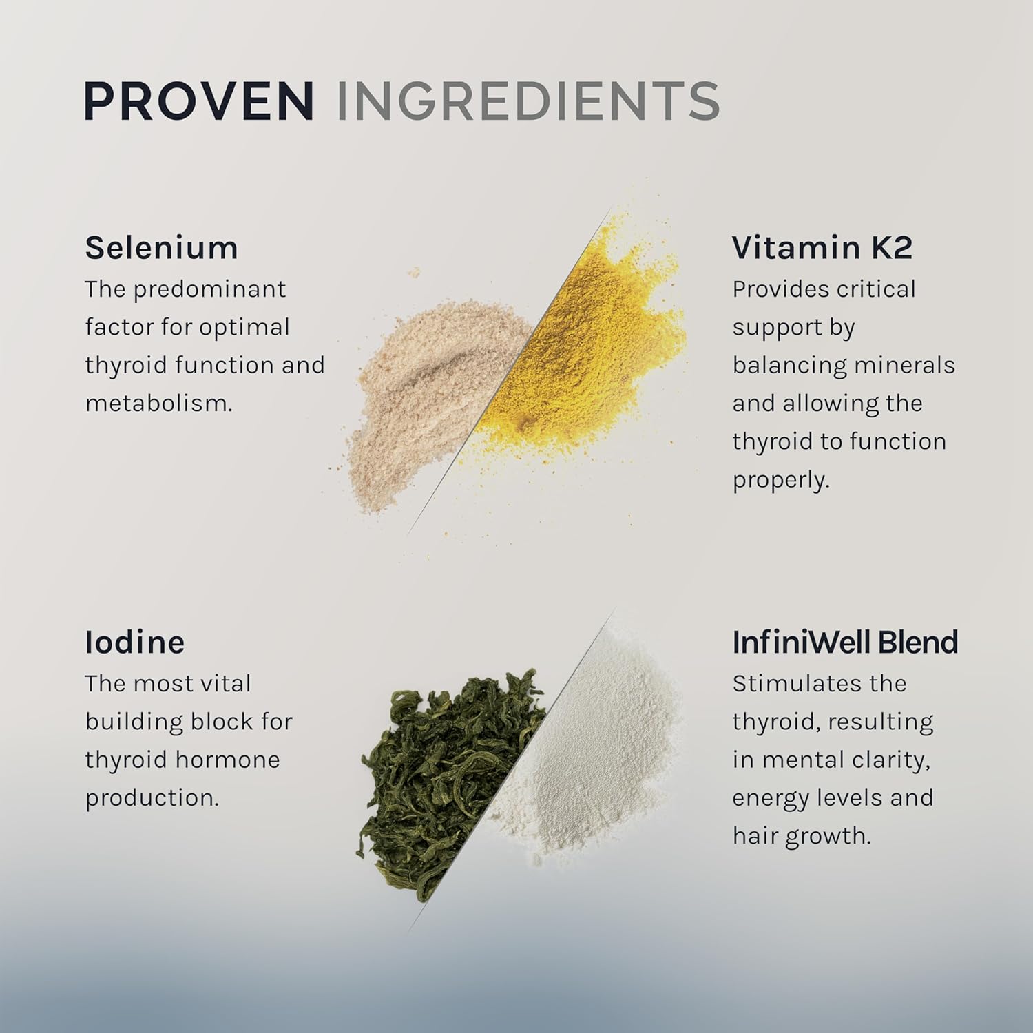 Thyroid Support Supplement for Hyperthyroidism & Hypothyroidism - Hormone & Adrenal Support with Selenium & Iodine - 60 Tablets