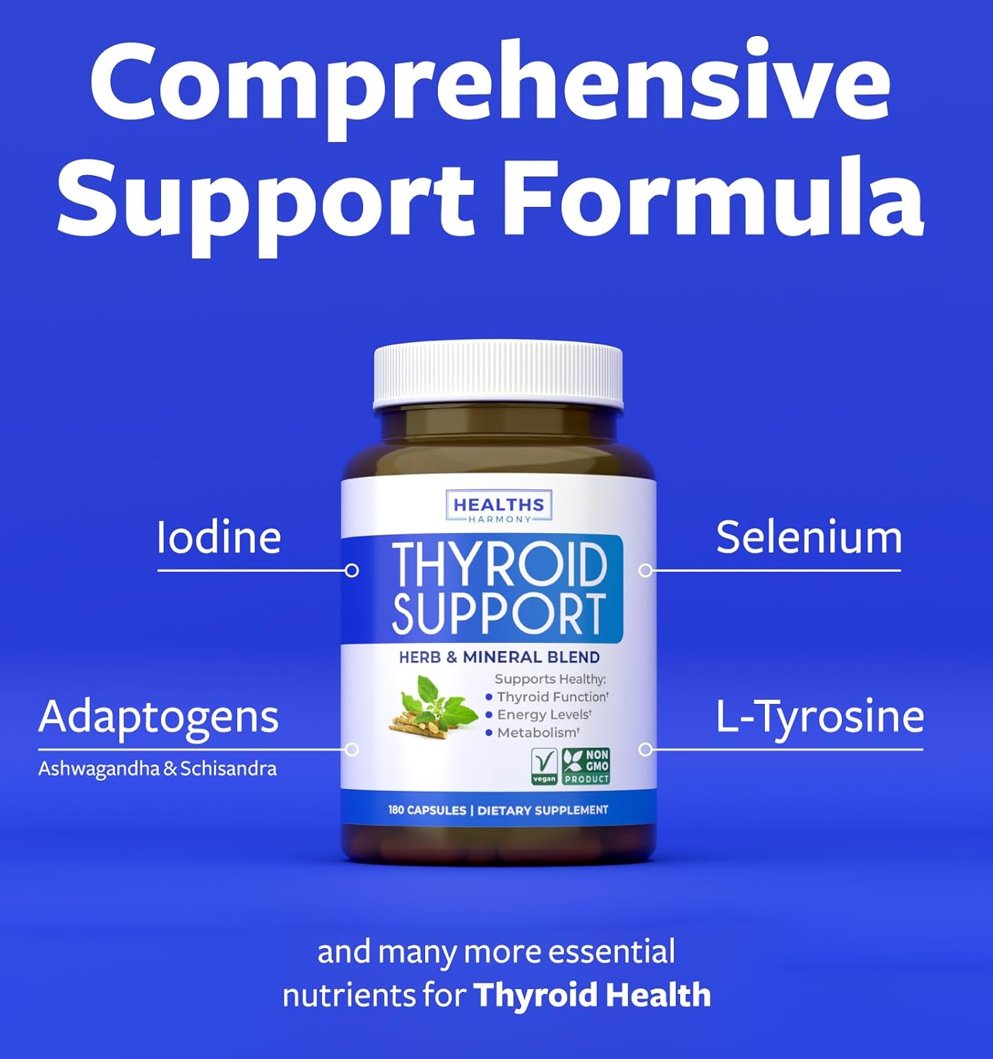 Thyroid Support Supplement with Iodine, Ashwagandha, Zinc, Selenium, Vitamin B12 - 180 Capsules - Non-GMO - Energy Boost - Women & Men - 90 Day Supply