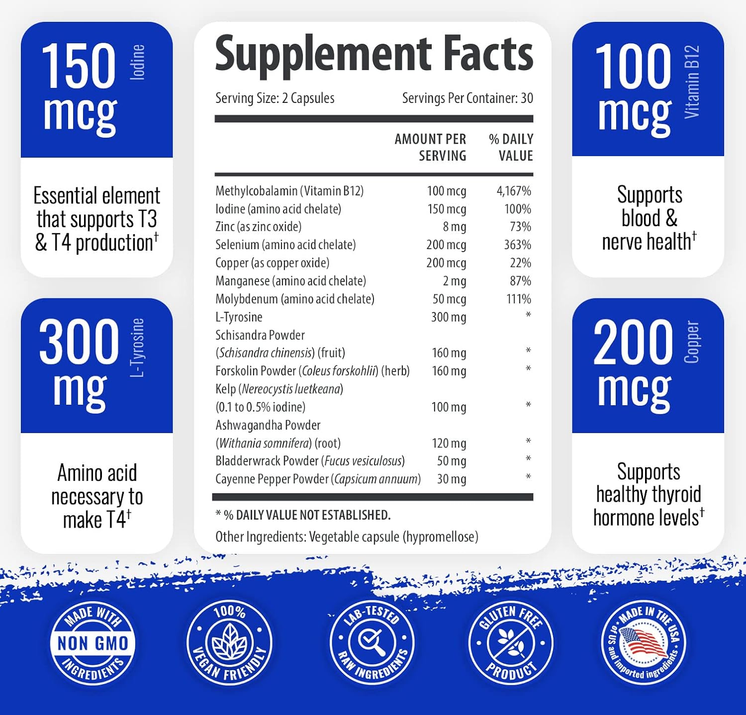 Thyroid Support Supplement with Iodine, Vitamin B12, Zinc - 120 Capsules, 60-Day Supply