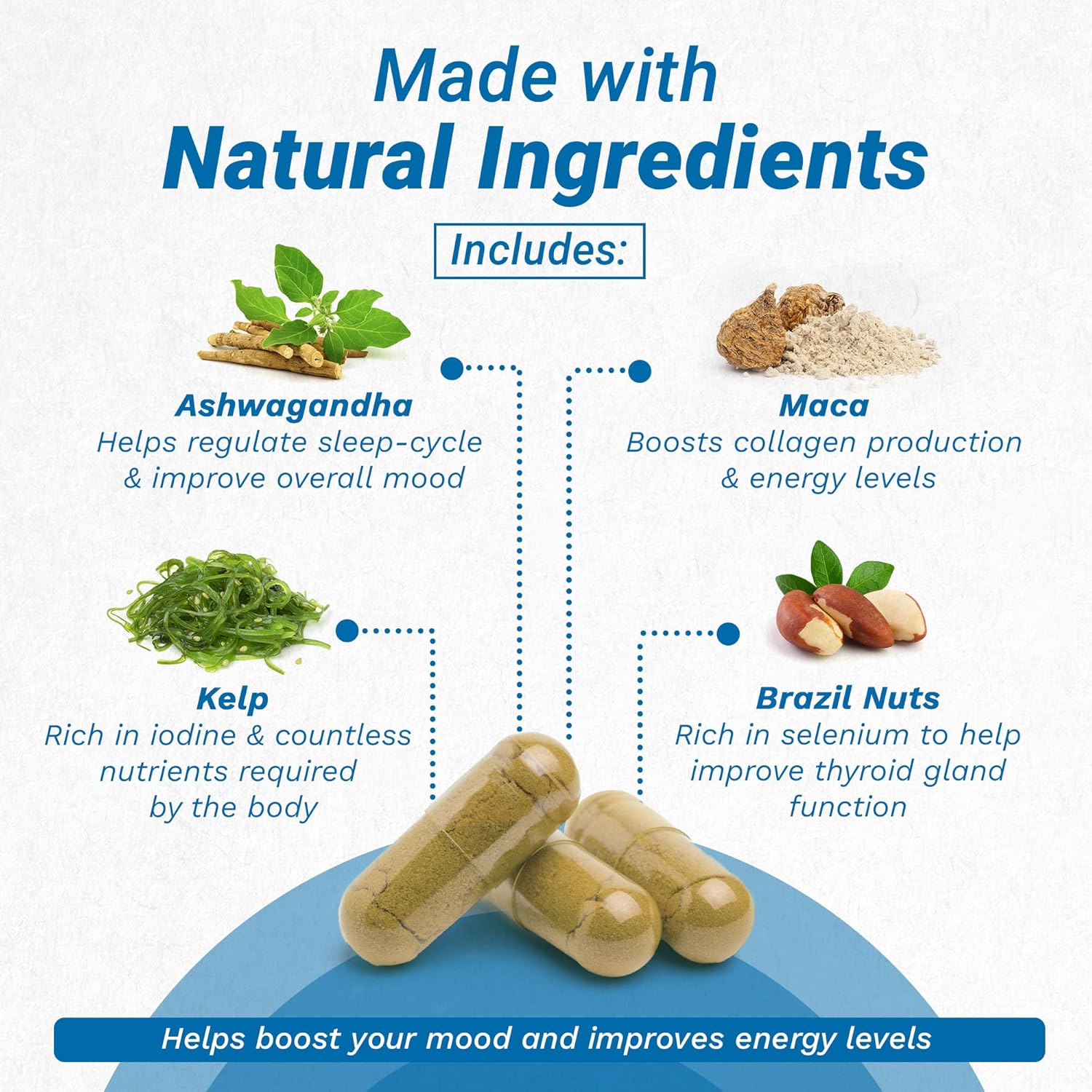 Thyroid Support Supplement with Maca Root, Sea Kelp, Brazil Nuts, Ashwagandha - Vegan Iodine Capsules