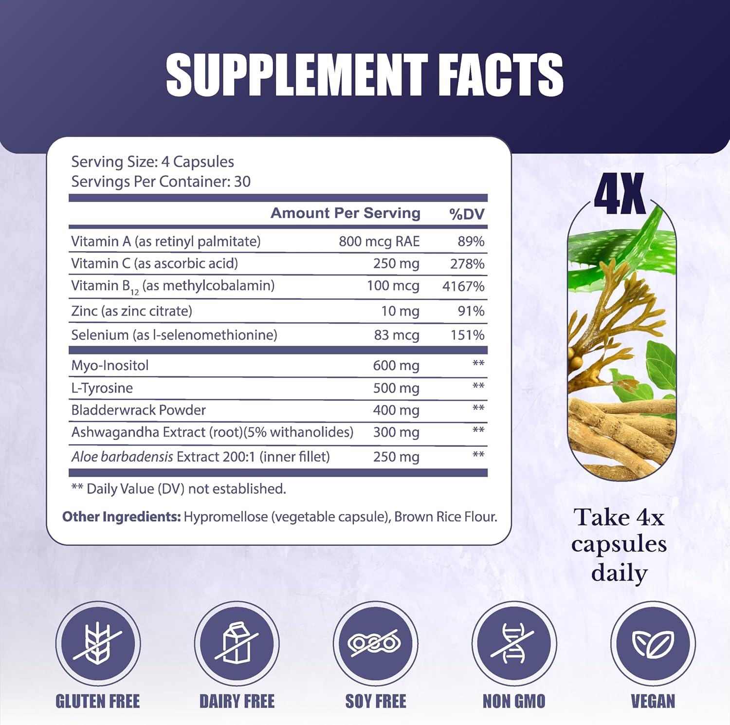 Thyroid Support Supplement with Selenium, Bladderwrack & Zinc for Men & Women - 120 Capsules - Vegan, Non GMO, Gluten Free