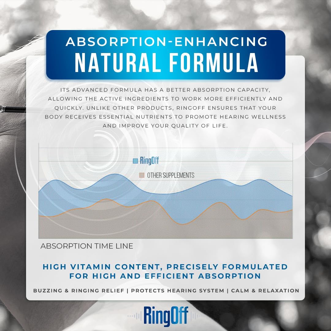 Tinnitus Relief Capsules - Clear Ear Ringing & Restore Inner Peace - Ginkgo Biloba, Zinc Picolinate - Hearing Health Support (60 Count)