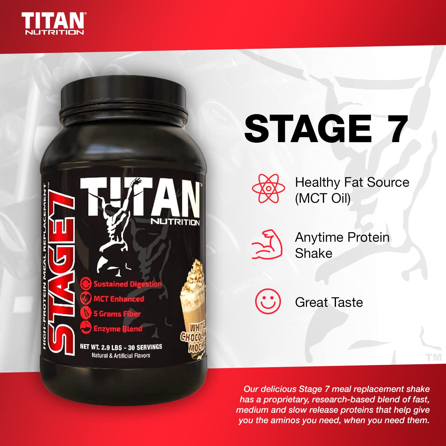 Titan Nutrition MealFix Meal Replacement Powder - 3 lbs, 24g Protein, Digestive Enzymes, MCT Oil, Gluten-Free - Brownie Batter Flavor for Energy & Muscle Mass Support