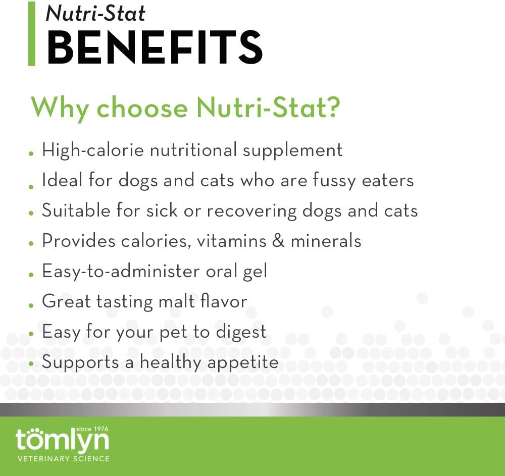 Tomlyn Nutri-Stat High Calorie-Nutritional Gel for Dogs & Cats, Malt-Flavored, 4.25oz