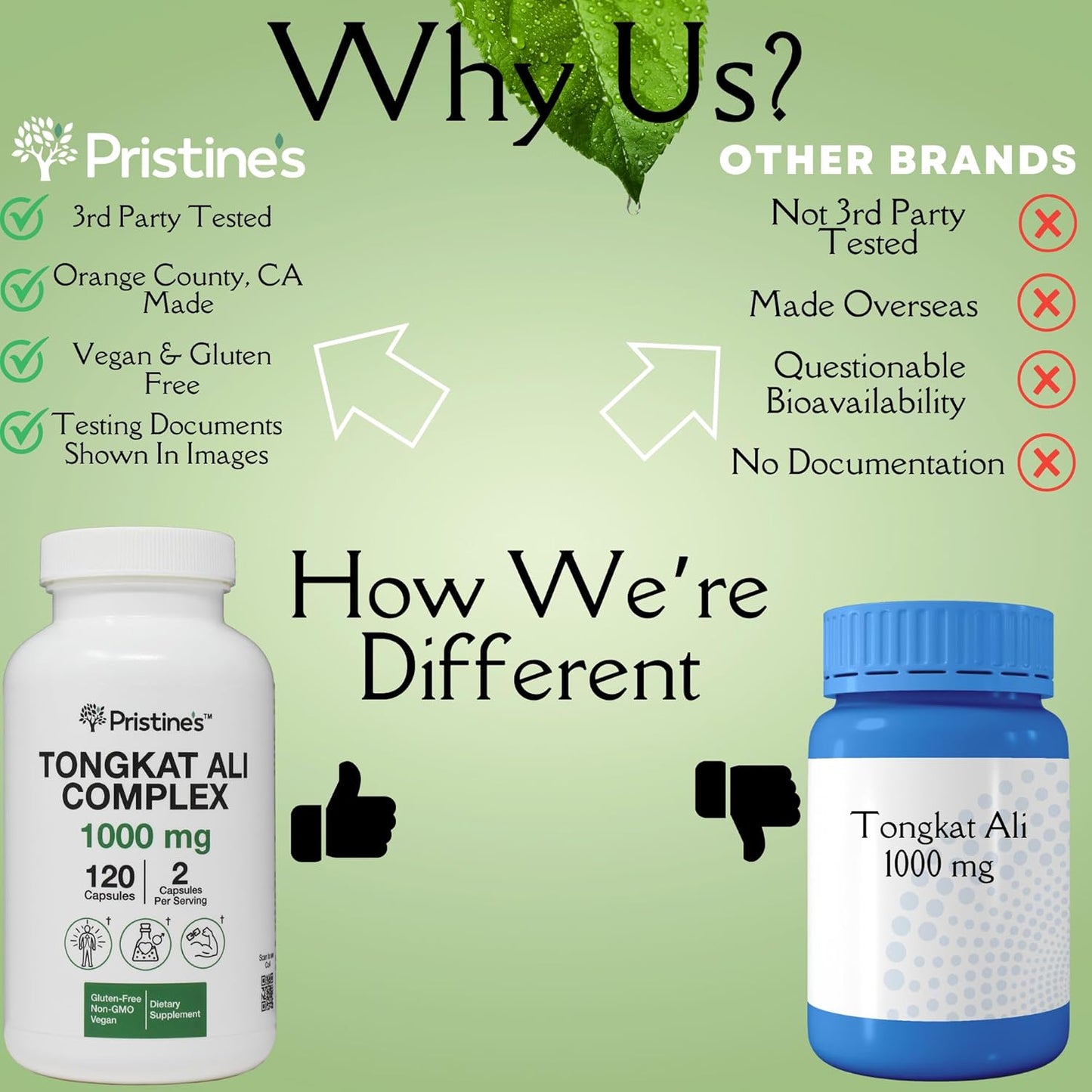 Tongkat Ali 1000mg 3-Pack - 180 Day Supply for Athletic Performance - Lean Muscle Building Supplement - Vegan, Gluten Free & Non GMO - Men & Women