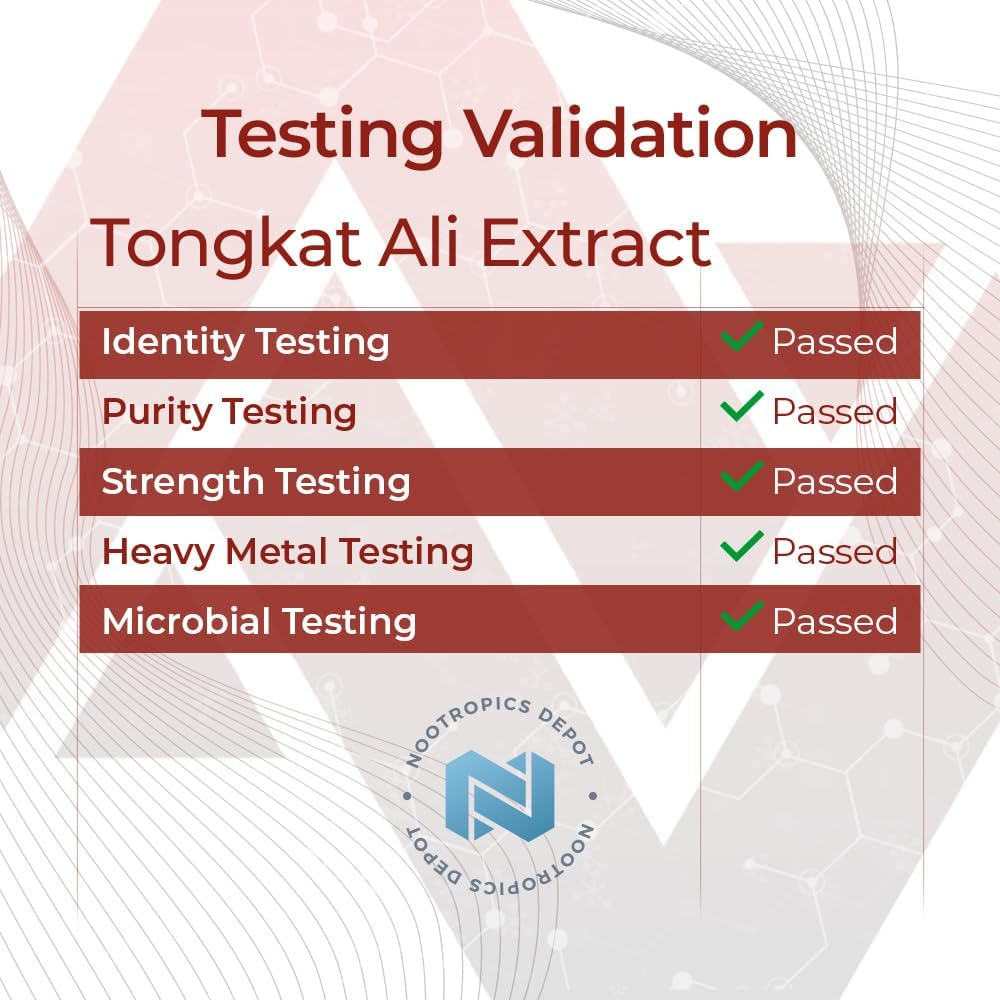 Tongkat Ali Extract Capsules 100mg - 60 Count - 10% Eurycomanone - Eurycoma longifolia Root Extract - Nootropics