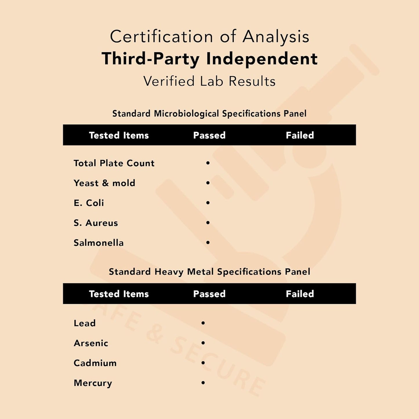 Tongkat Ali Ultrapower Supplement for Men - Boost Stamina, Strength, & Muscle Growth - 60 Capsules