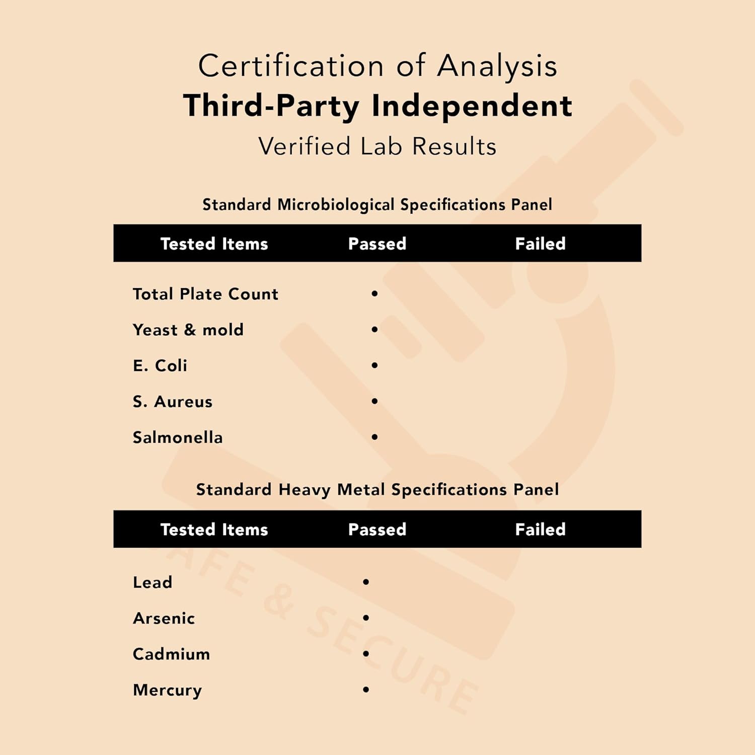 Tongkat Ali Ultrapower Supplement for Men - Boost Stamina, Strength, & Muscle Growth - 60 Capsules