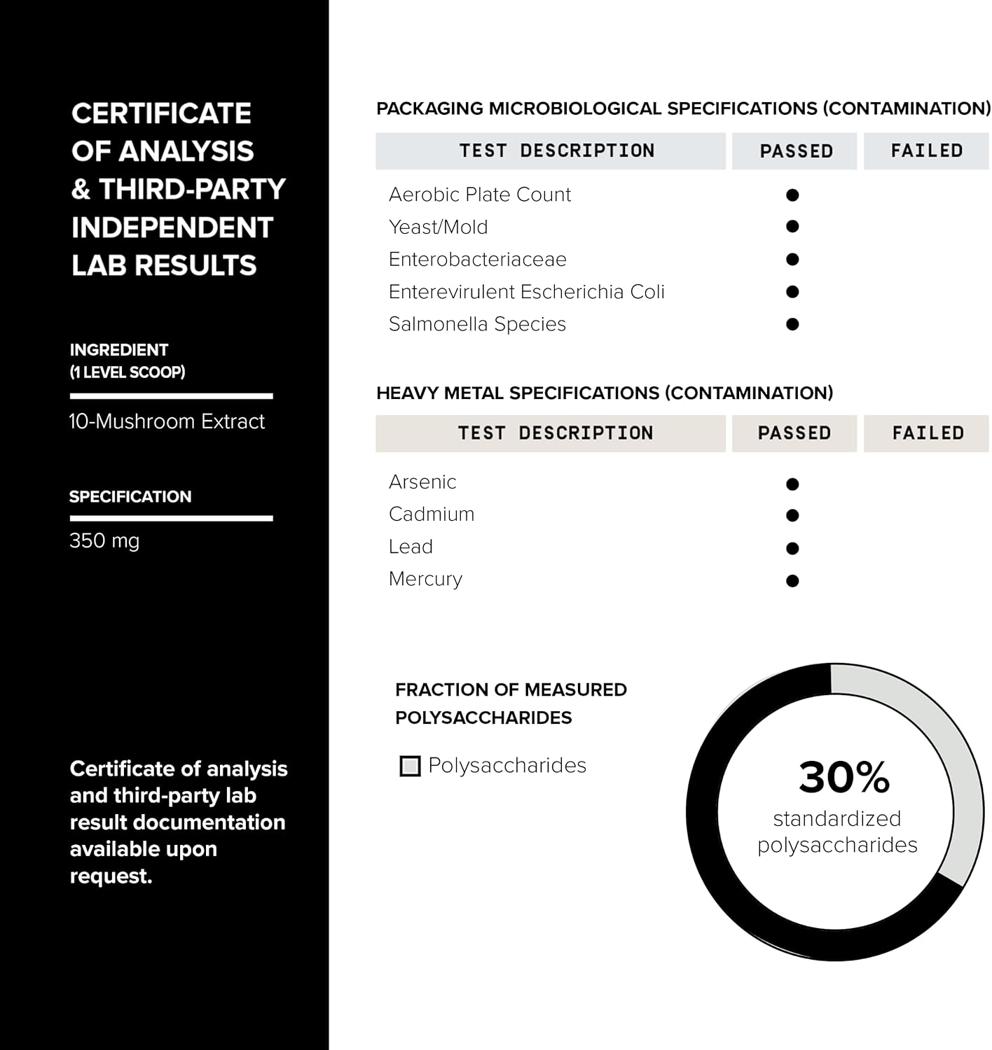 Toniiq Mushroom Coffee - Ultra High Potency 10:1 Concentrated Extract - Colombian Sourced Beans with 10 Mushroom Blend, Lion's Mane & Cordyceps - Rich & Functional Coffee Alternative - Third-Party Lab Tested