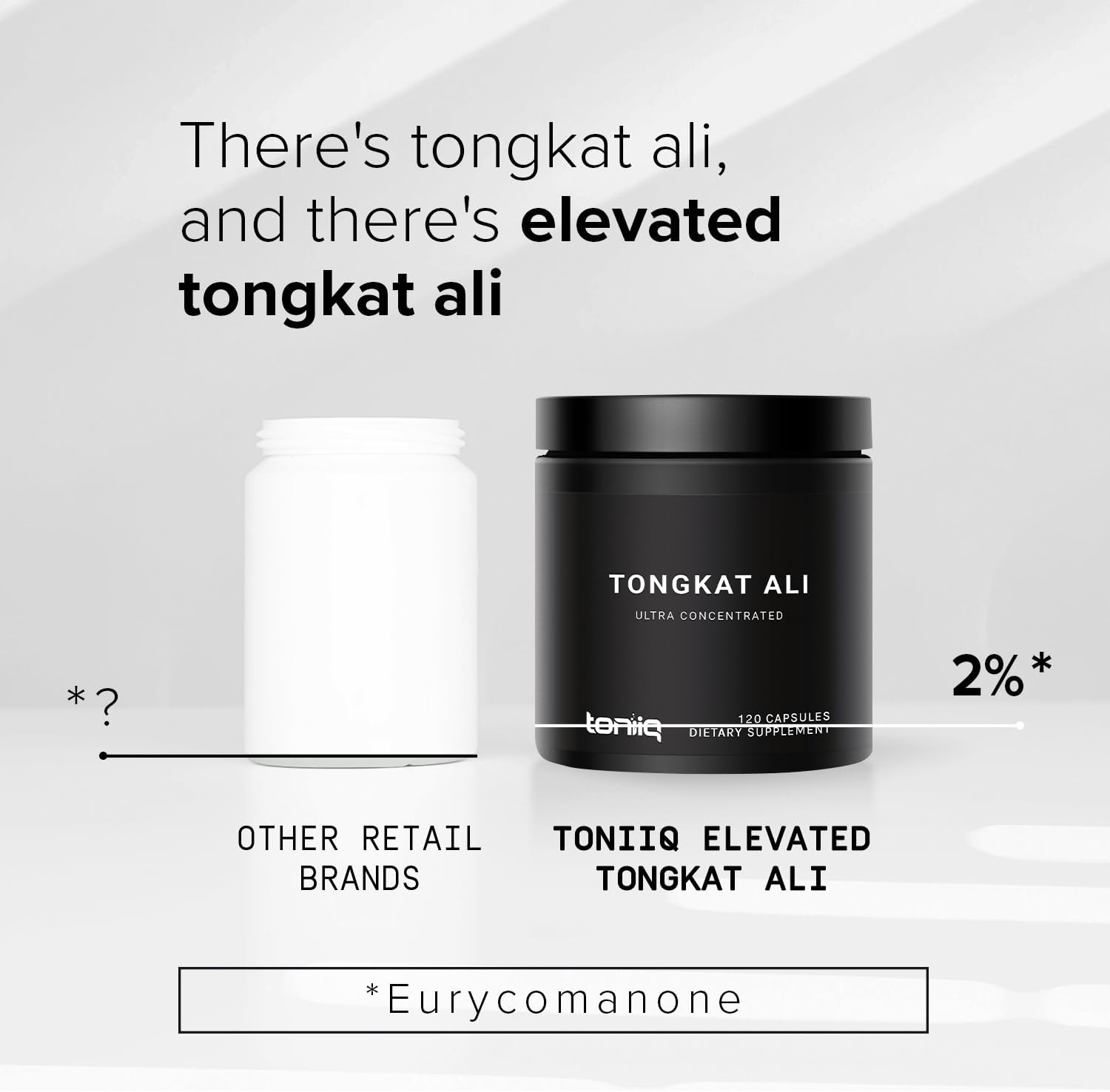 Toniiq Tongkat Ali 200:1 Extract - High Potency Longjack Root Capsules - 2% Eurycomanone - Extra Strength Formula - 120 Count