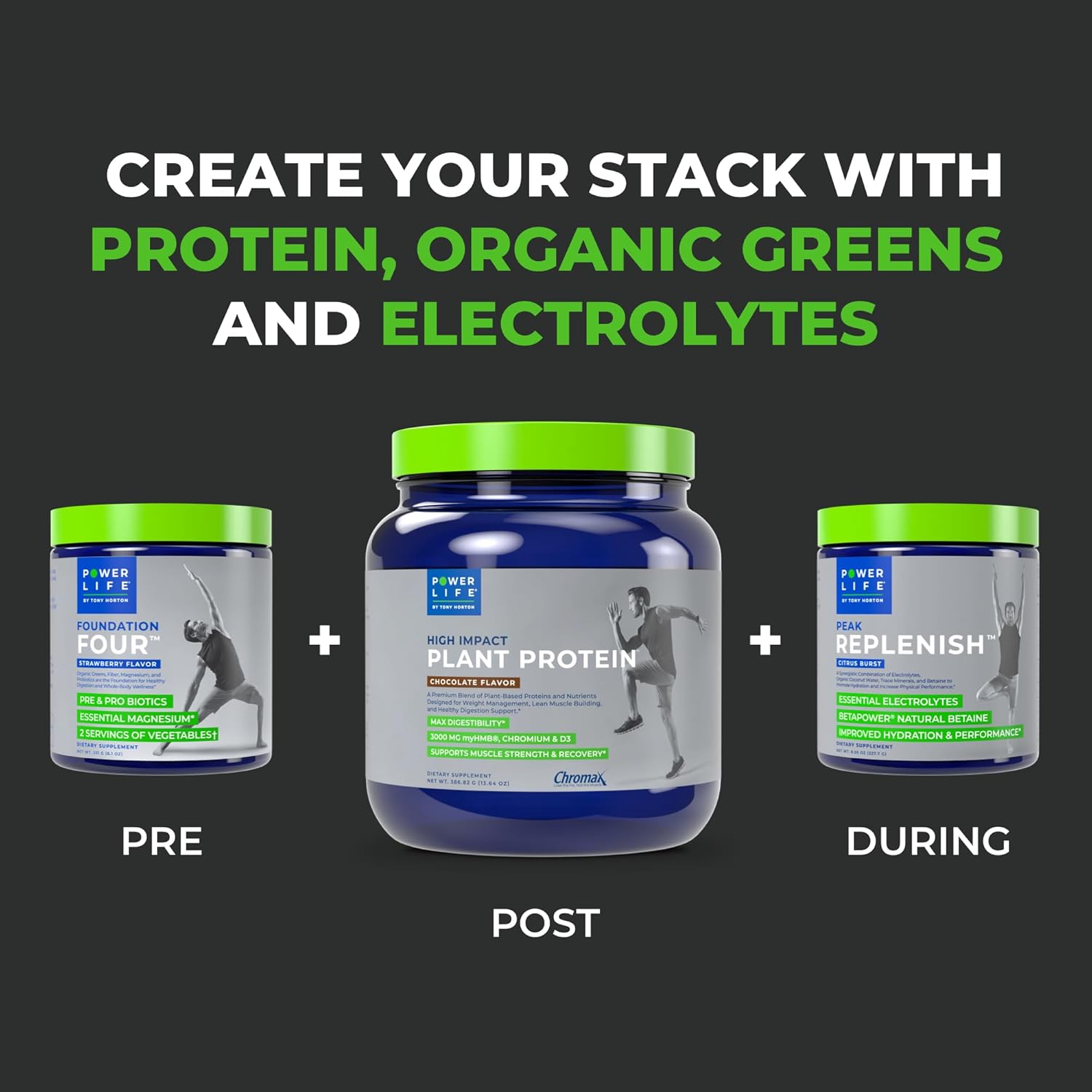 Tony Horton POWERLIFE Chocolate Plant Protein Powder with 3000 MG HMB, Vegan & Keto Friendly