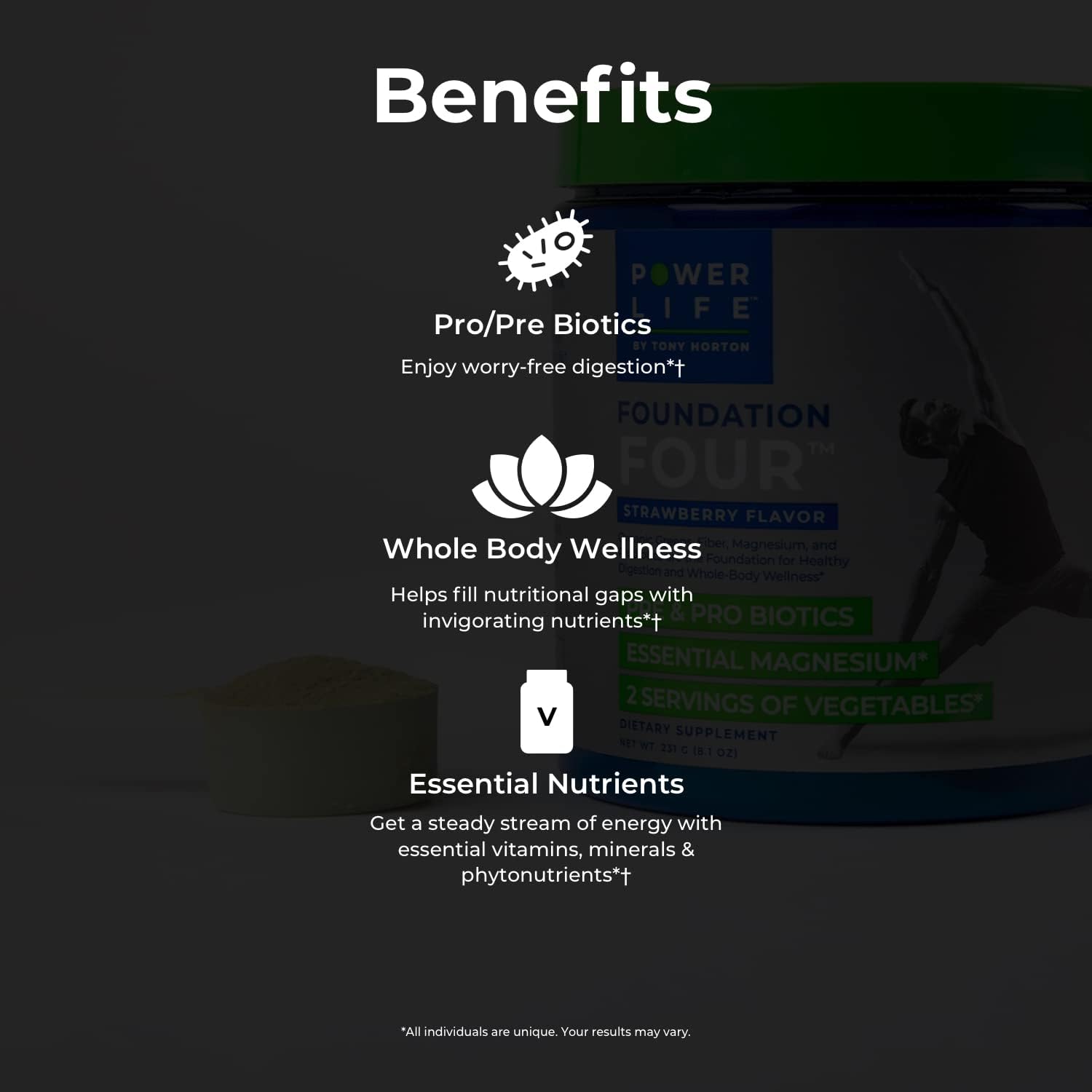 Tony Horton Powerlife Chocolate Plant Protein Powder with 3000 MG HMB & Foundation Four Greens Strawberry Drink