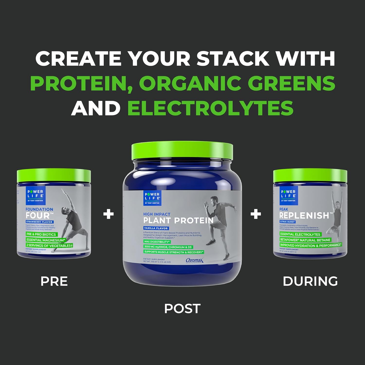 Tony Horton PowerLife High Impact Plant Protein Powder - 3000 MG HMB, Plant-Based, Vegan, Keto, Non-GMO - Vanilla Flavor