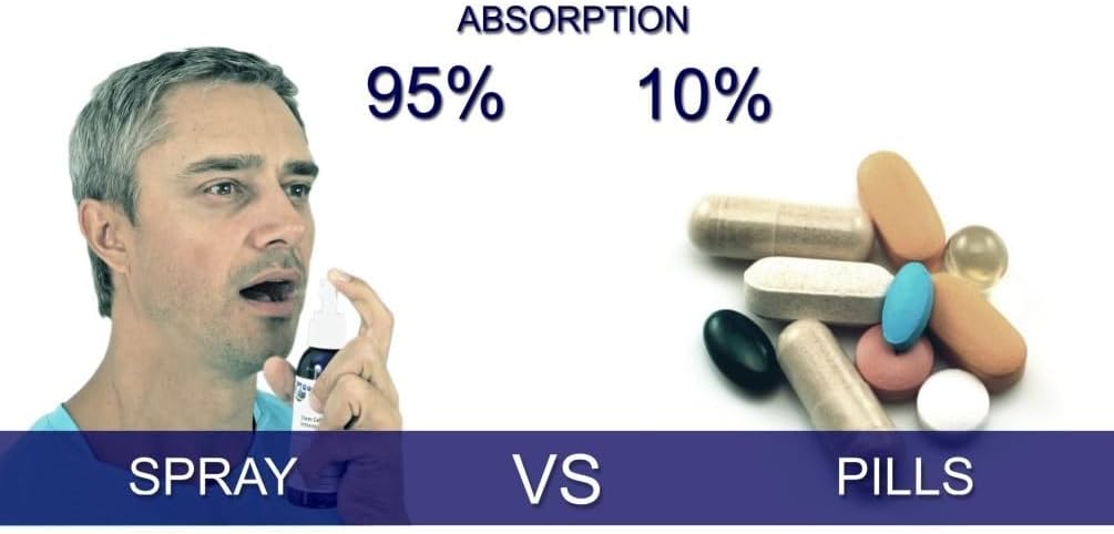 Top Stem Cell Supplement Recommended by USA Regenerative Physicians for Rapid Repair and Renewal at the Cellular Level - 95% Absorption for Fast Results