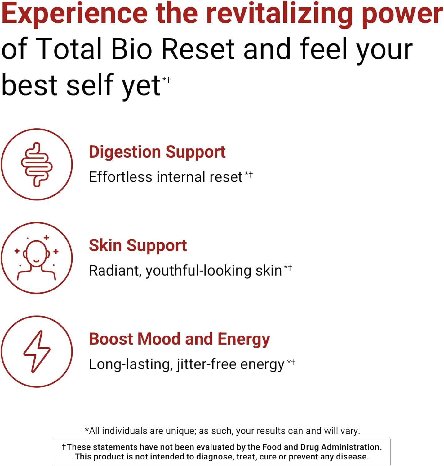 Total Bio Reset Detox Formula - Cleanse Digestive System, Boost Energy & Skin Health with Chlorella, Kiwi Fruit, Dandelion Root - 60 Capsules