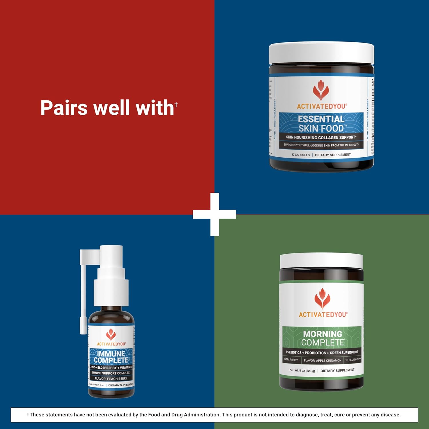 Total Bio Reset Detox Formula - Cleanse Digestive System, Boost Energy & Skin Health with Chlorella, Kiwi Fruit, Dandelion Root - 60 Capsules