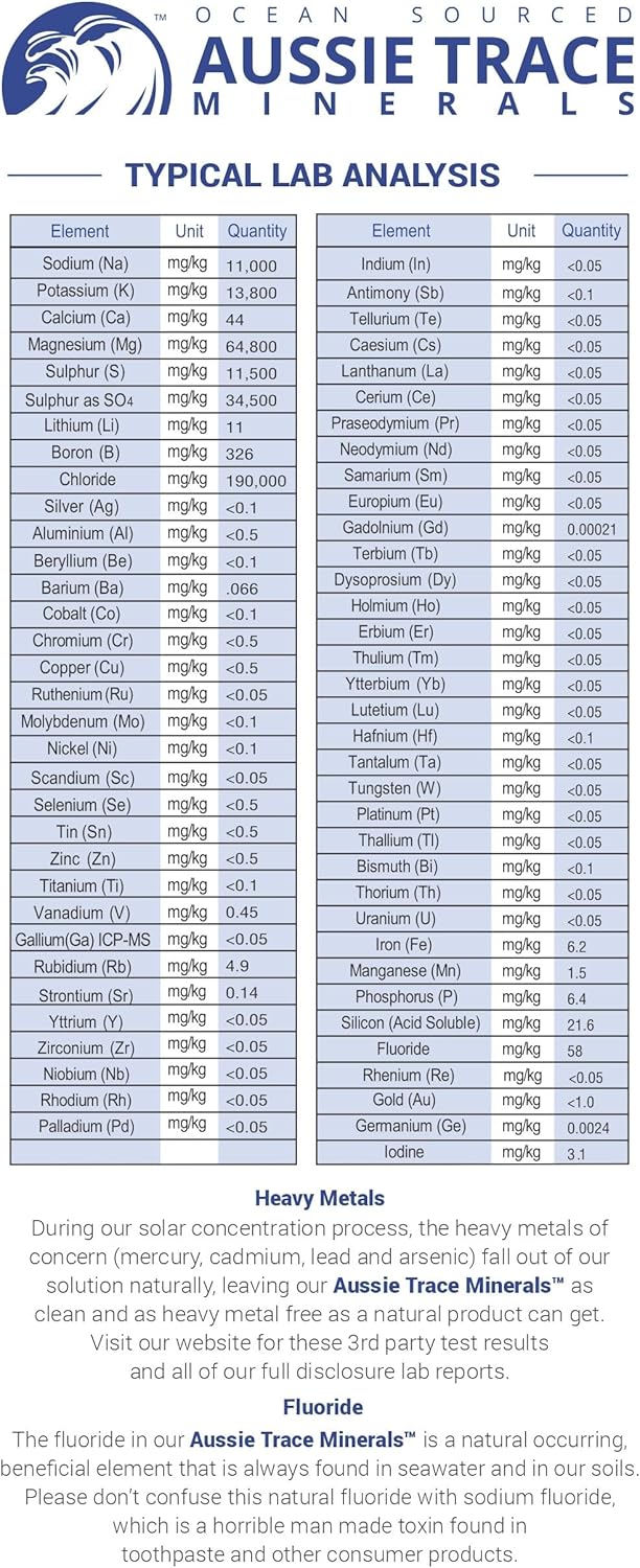 Trace Minerals Electrolyte Supplement - 2 oz Bottle - Australian Sourced - 3rd Party Tested for Purity