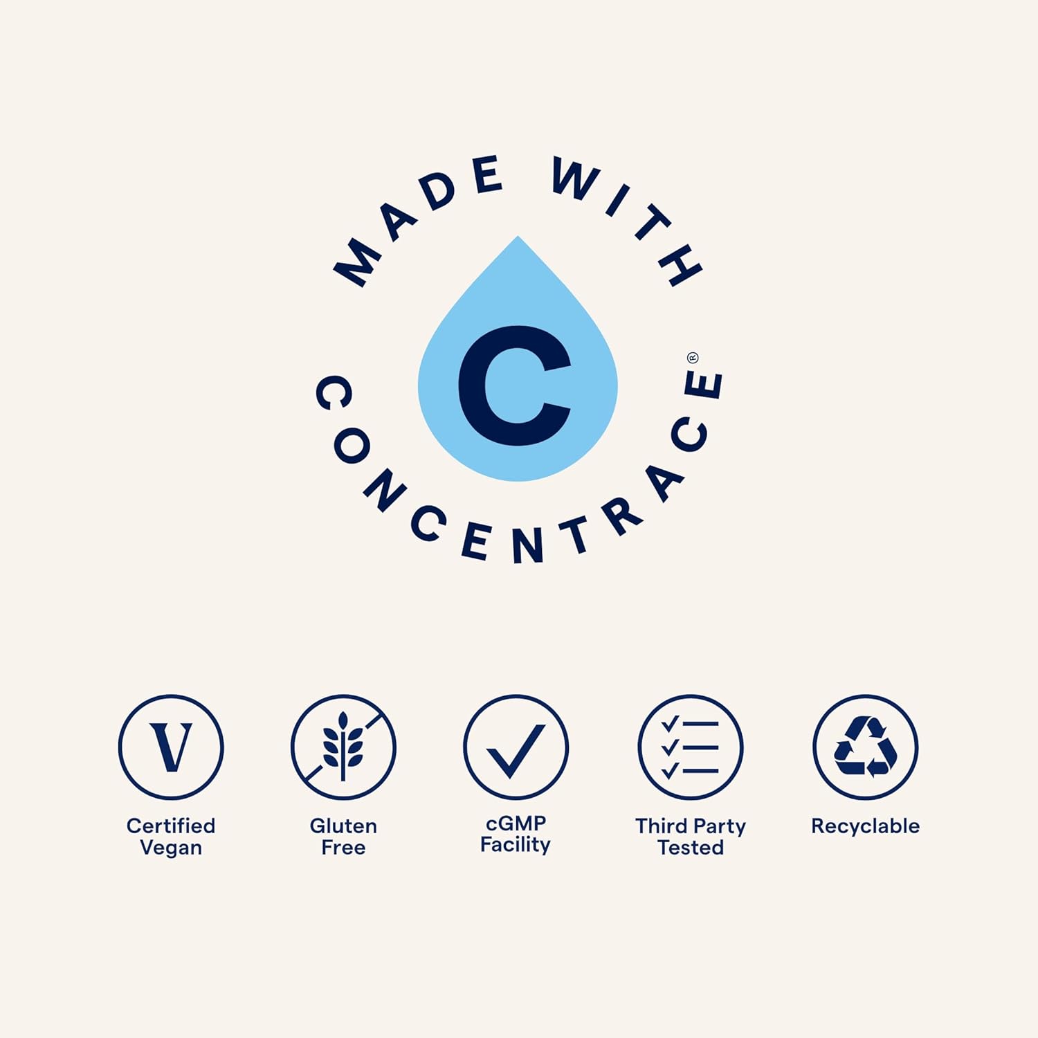 Trace Minerals Research Ionic Fulvic Acid Liquid Supplement - 250mg - Hydration & Energy Support - Muscle Endurance - Healthy Digestion - 2 fl oz