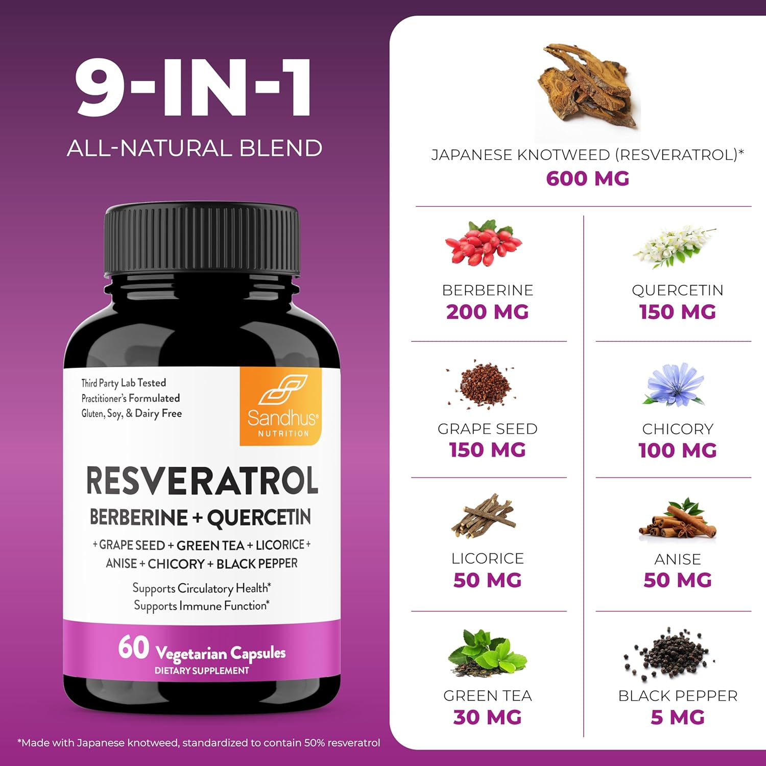 Trans-Resveratrol with Berberine, Green Tea, Grape Seed Extract, & Quercetin Capsules for Gut, Digestive & Immune Health