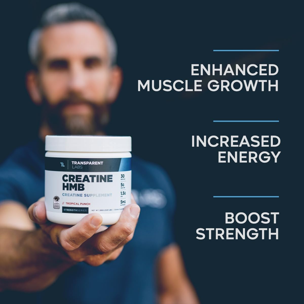 Transparent Labs Creatine HMB Powder - Muscle Growth, Strength, Energy, Performance - 30 Servings