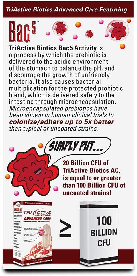 TriActive Biotics Advanced Care - 20 Billion CFU Probiotic Digestive Health Supplement for Women & Men, Immune Support, 30 Capsules
