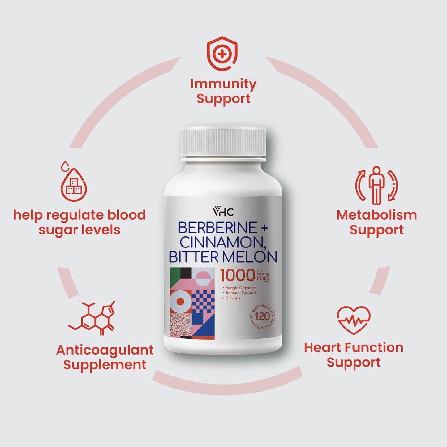 Triple Action Berberine Supplement 1000mg with Ceylon Cinnamon & Bitter Melon - Immune, Cardiovascular, GI Support - 120 Capsules