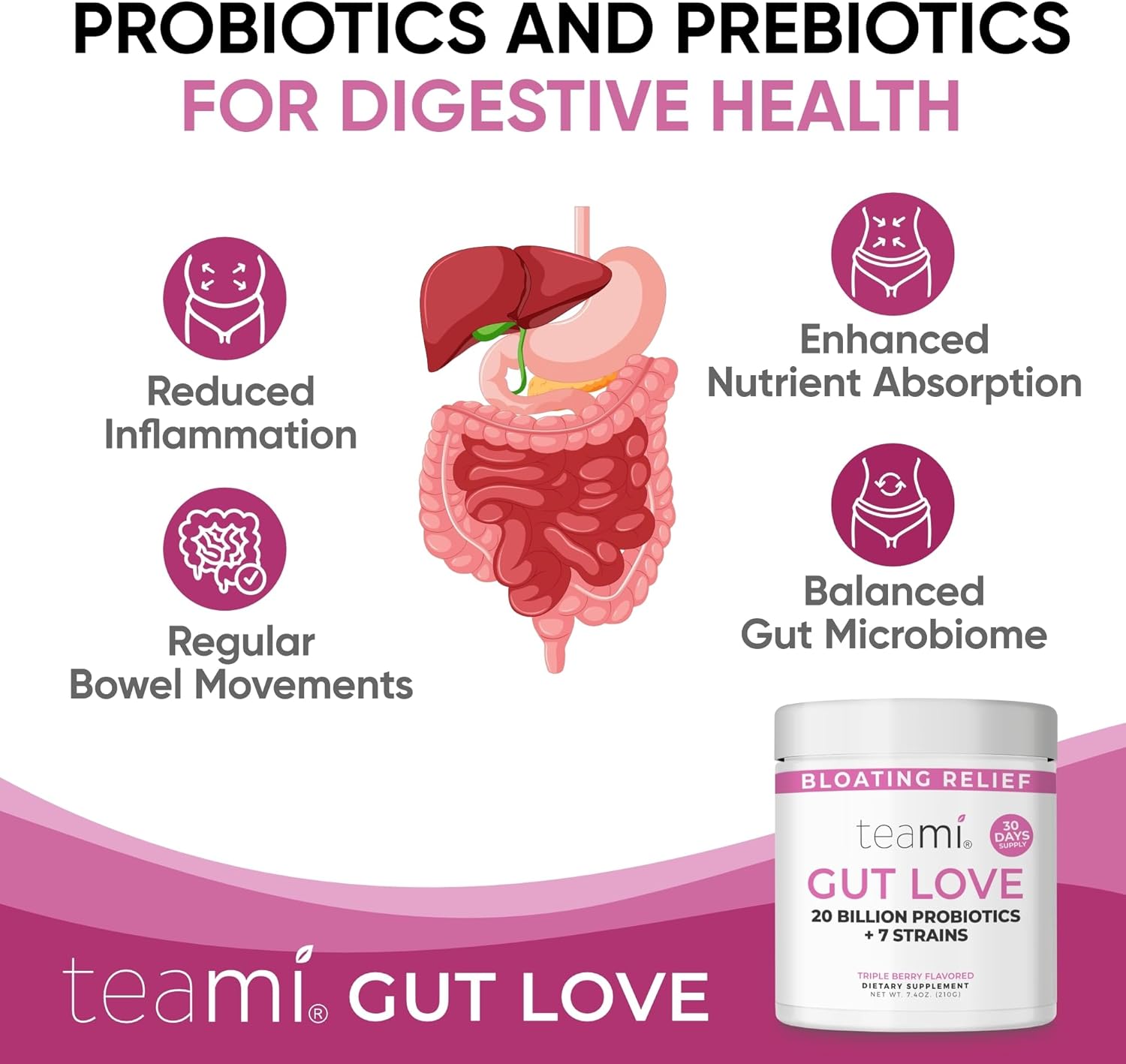 Triple Berry Gut Love Prebiotic & Probiotic Powder for Women - 20 Billion Probiotics & 7 Strains - Promotes Digestion, Bloating Relief, & Gut Health - 30 Servings