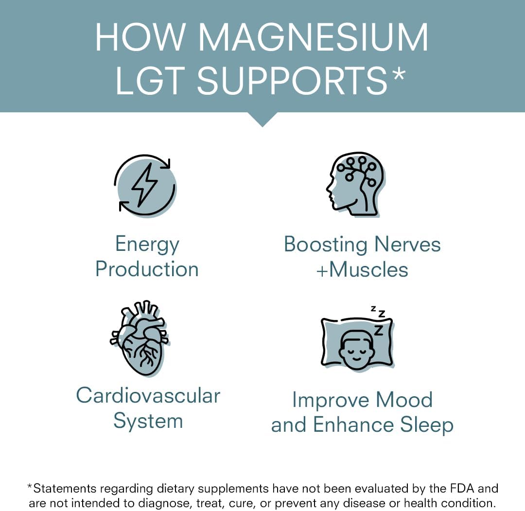 Triple Magnesium Complex with Chelated Magnesium Bisglycinate & Magnesium Taurate - 150mg Supplement for Sleep, Heart Health, Nerves - High Absorption Formula