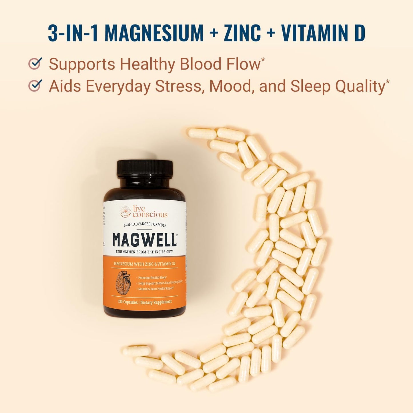 Triple Magnesium, Zinc, & Vitamin D3 Supplement for Sleep, Bone, Heart, & Immune Support - 120 Capsules for Men & Women