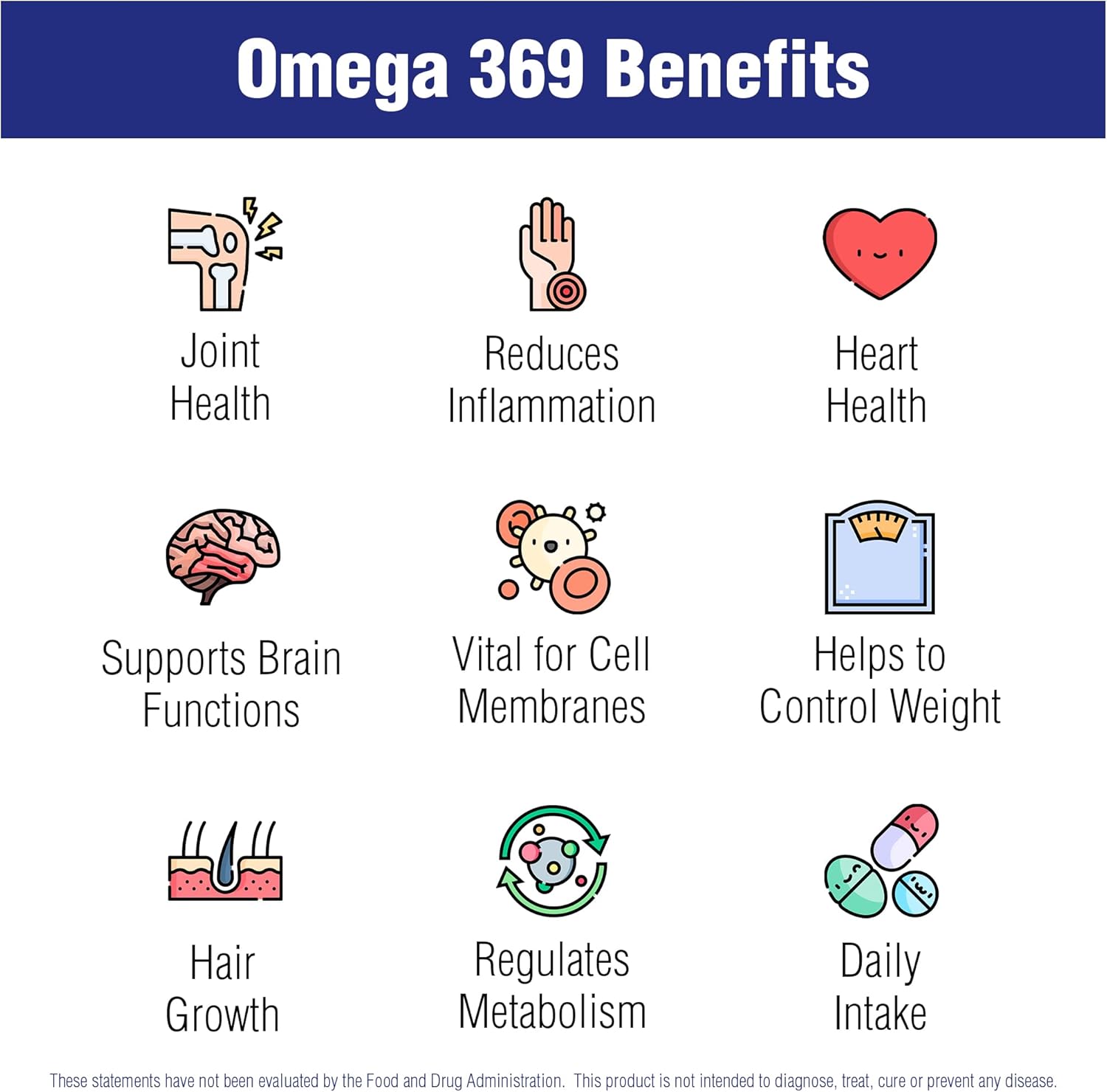 Triple Omega 3 6 9 Flax Seed Oil Softgels - 1000mg Essential Fatty Acids for Heart Health - Natural Systems Omega 369 Supplement for Circulatory Support - 100 Capsules