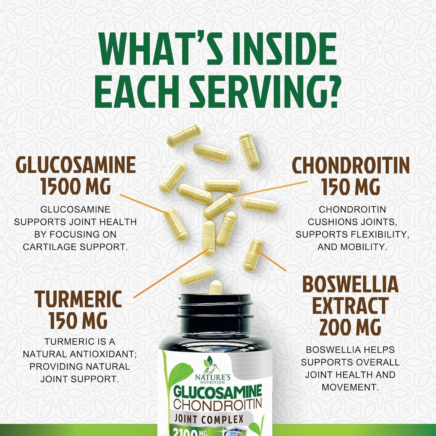 Triple Strength Glucosamine Chondroitin MSM Complex with Turmeric & Boswellia for Joint Support - 60 Capsules