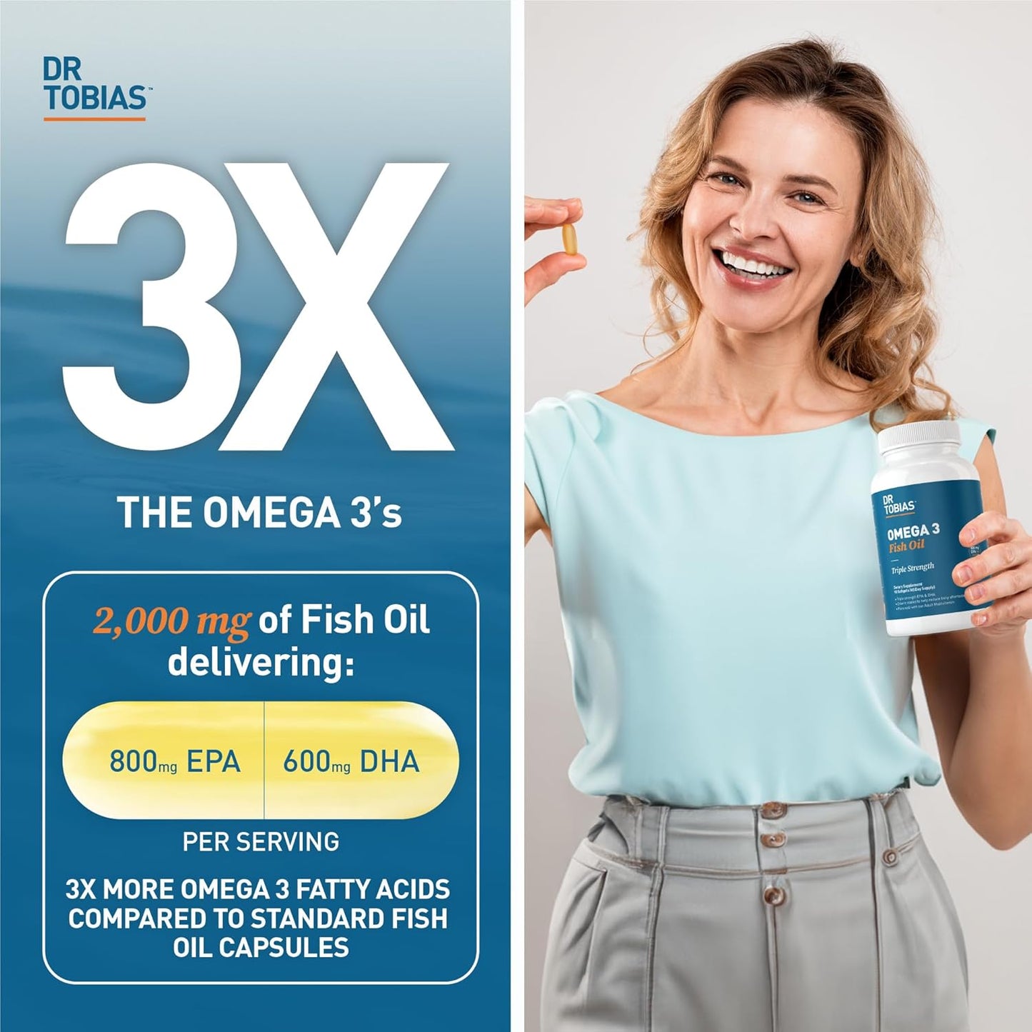 Triple Strength Omega 3 Fish Oil Supplements for Heart, Brain & Immune Support - 90 Softgels