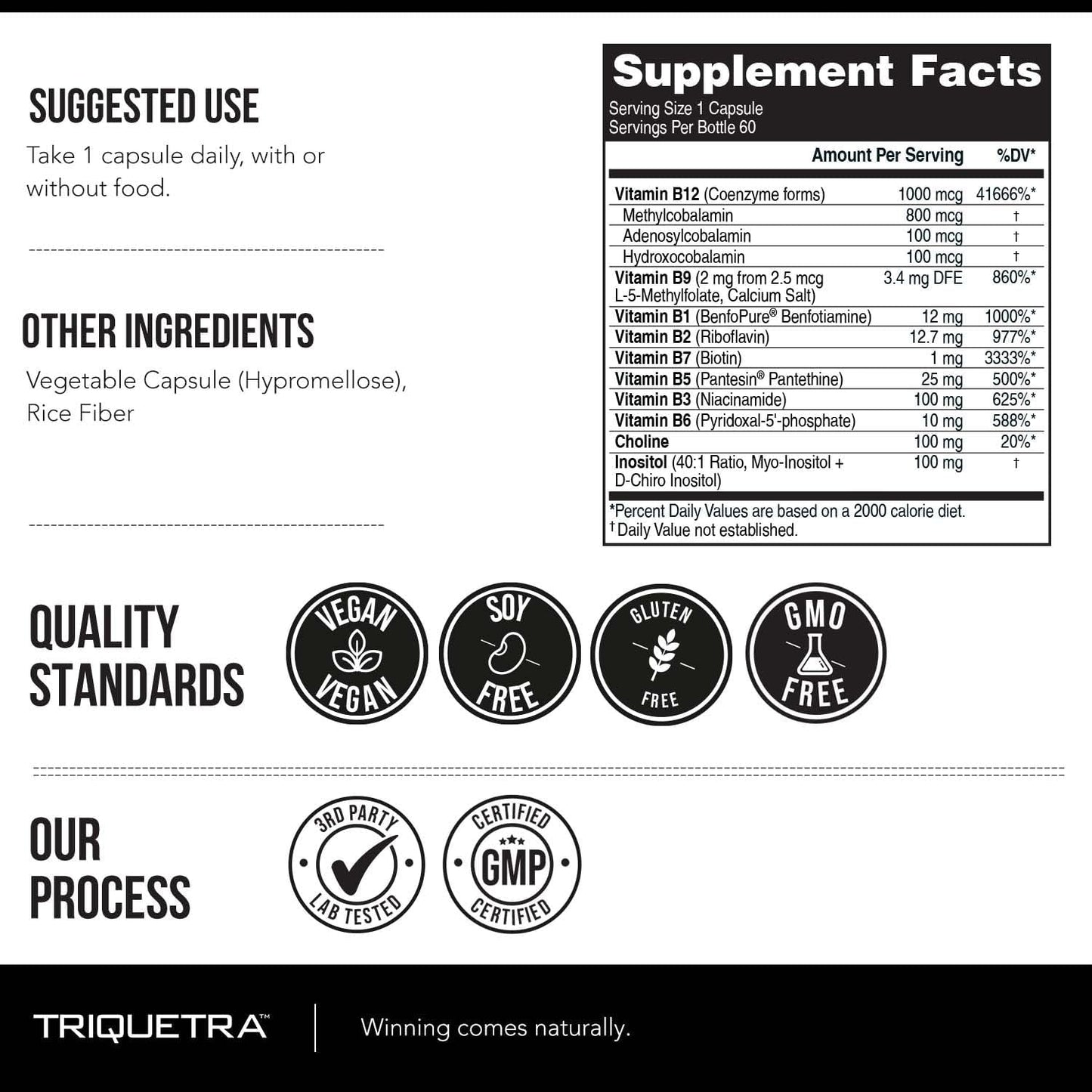 Triquetra Health BioActive B Vitamin Complex - Methylated with Methylfolate & B12 - BenfoPure® B1 & Pantesin® B5 - 60 Servings
