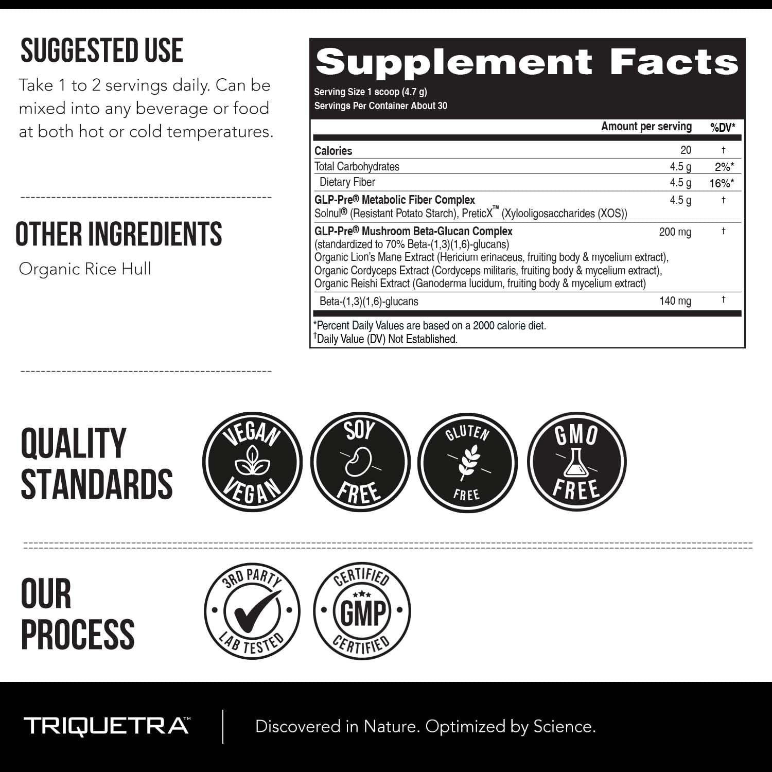 Triquetra Health GLP-Pre: Metabolic Support Fiber & Mushroom Complex - Promotes Long Term Gut Health - Clinically Validated Non-Digestible Fiber