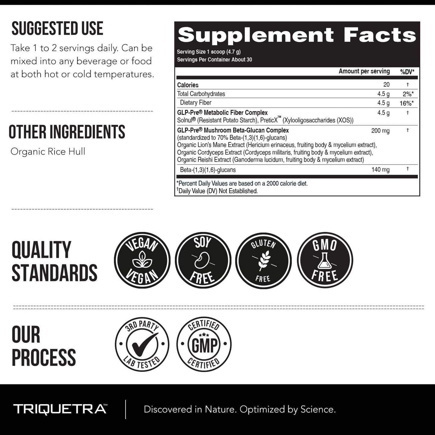 Triquetra Health GLP-Pre: Metabolic Support Fiber & Mushroom Complex - Promotes Long Term Gut Health - Clinically Validated Non-Digestible Fiber