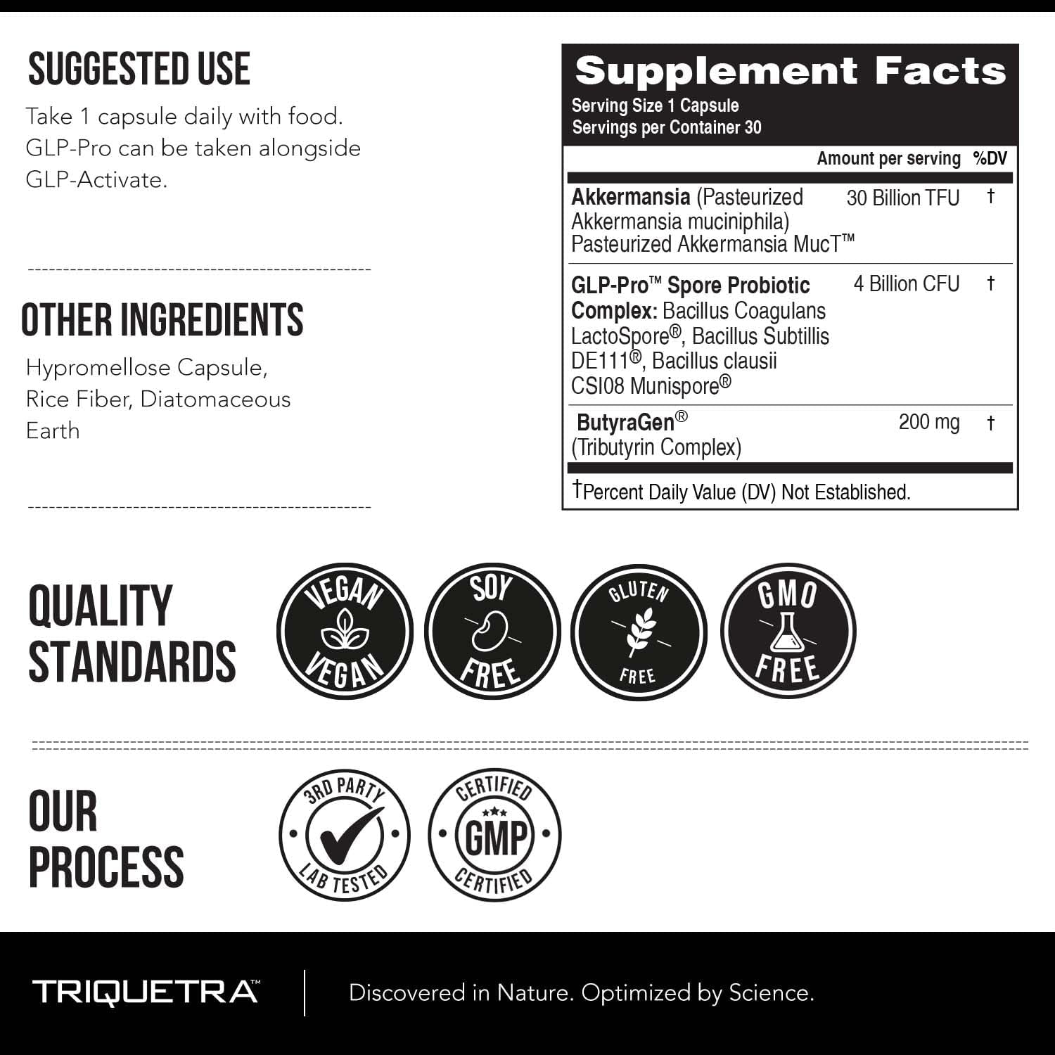 Triquetra Health GLP-Pro: Probiotic for GLP-1 Support with Akkermansia, Spore Forming Probiotics, and Butyrate - 30 Count