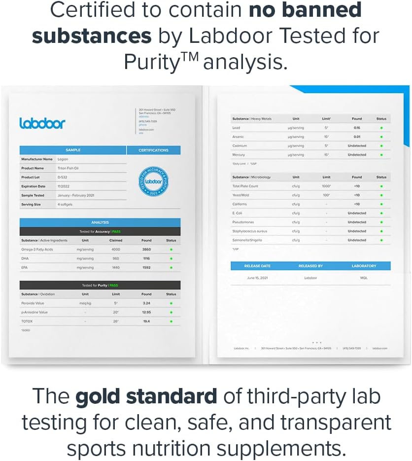 Triton Fish Oil Capsules - Triple Strength Omega 3 with Vitamin E & Lemon Oil - 2400mg EPA & DHA - 30 Servings